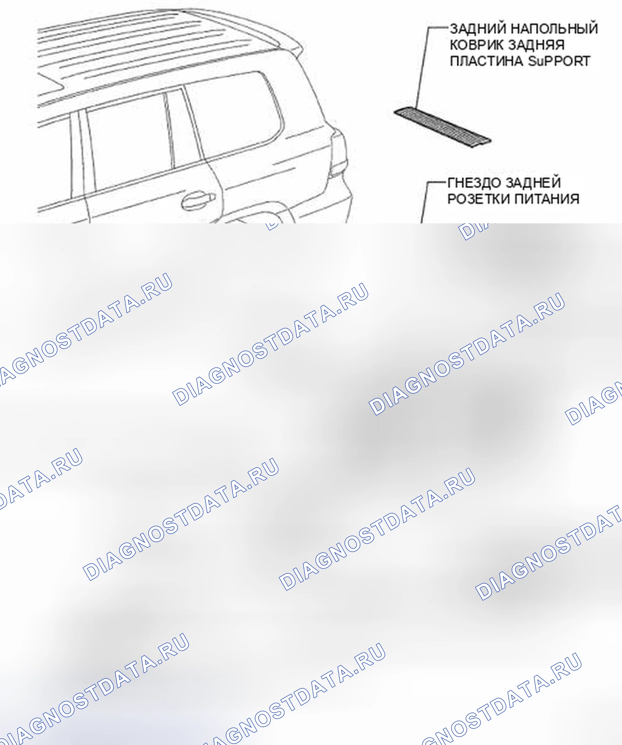 Рис. 17: КОМПОНЕНТЫ. Toyota Land Cruiser 200