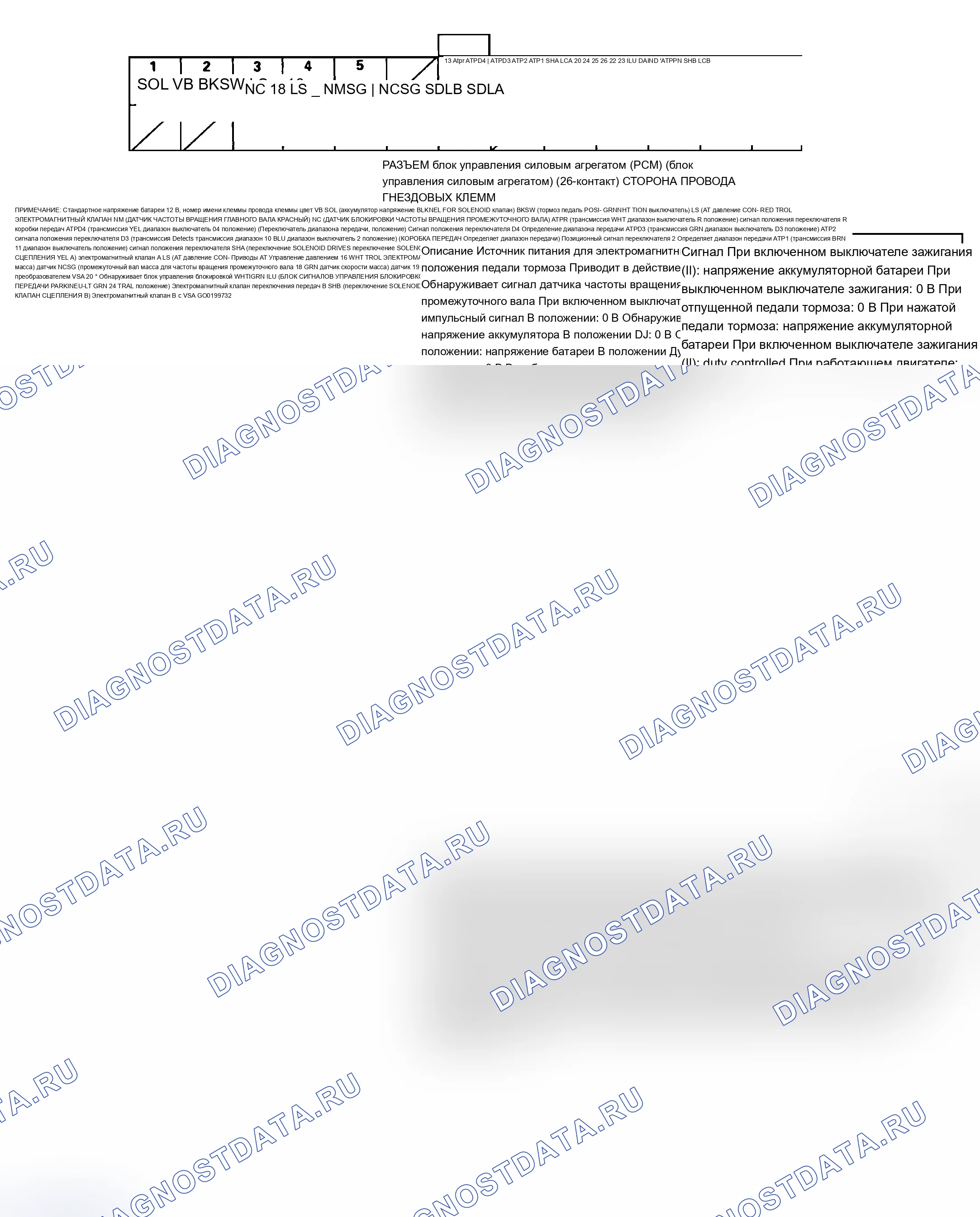 Рис. 23. Acura MDX I
