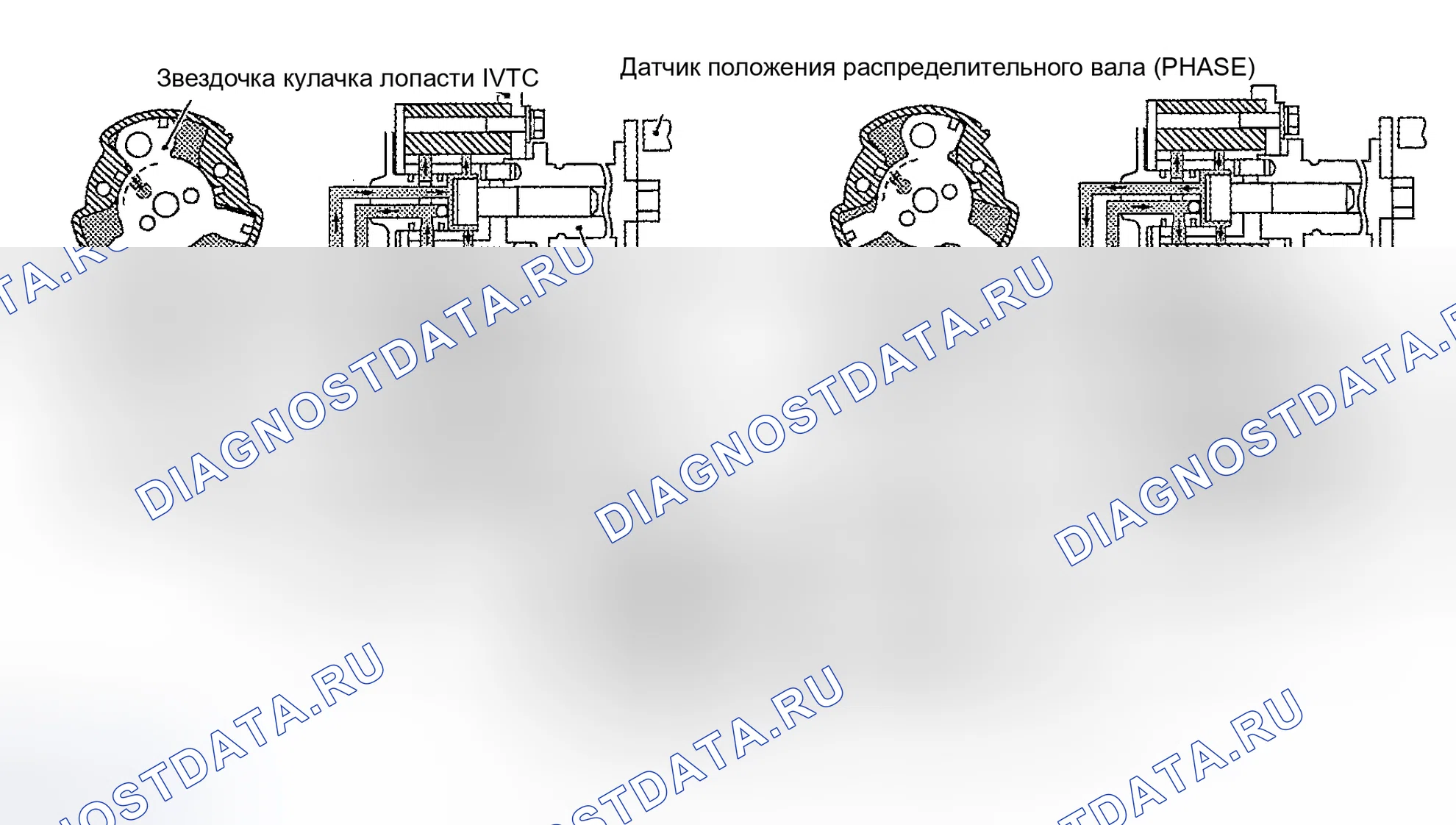Рис. 359: Описание тестирования и диагностики систем управления двигателя. Nissan Sentra B15