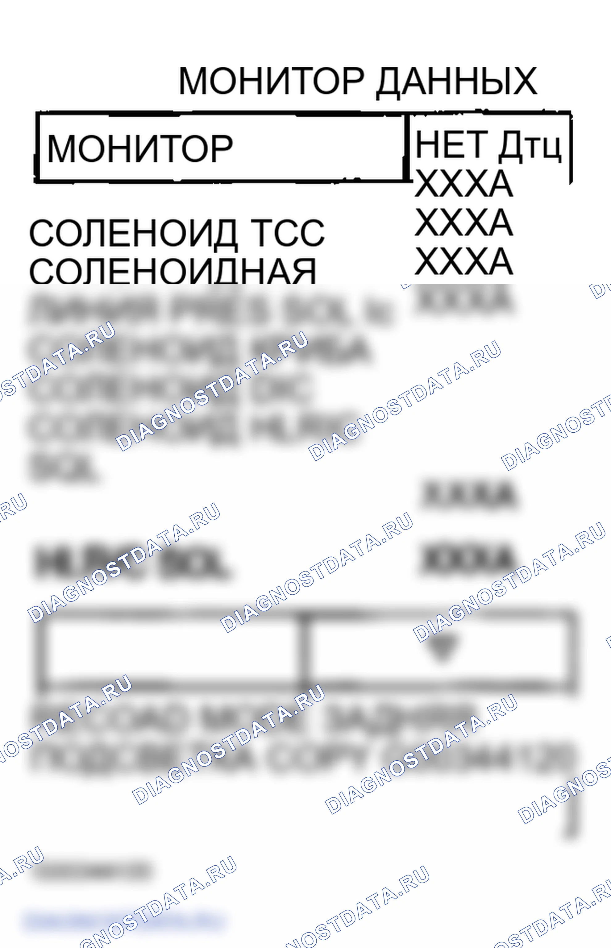 Рис. 229: Диагностическая процедура. Infiniti FX35 I
