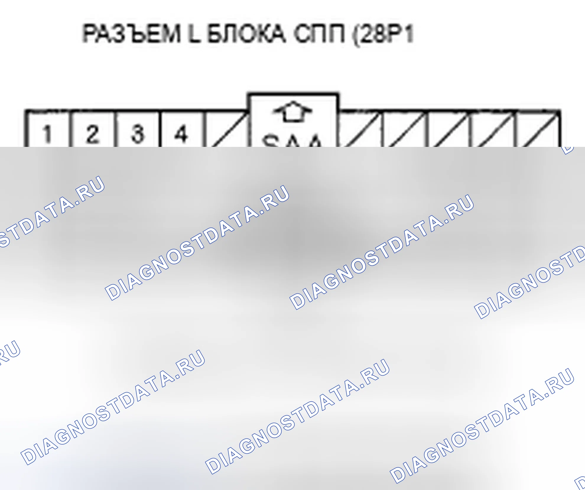 Рис. 6. Acura TSX I