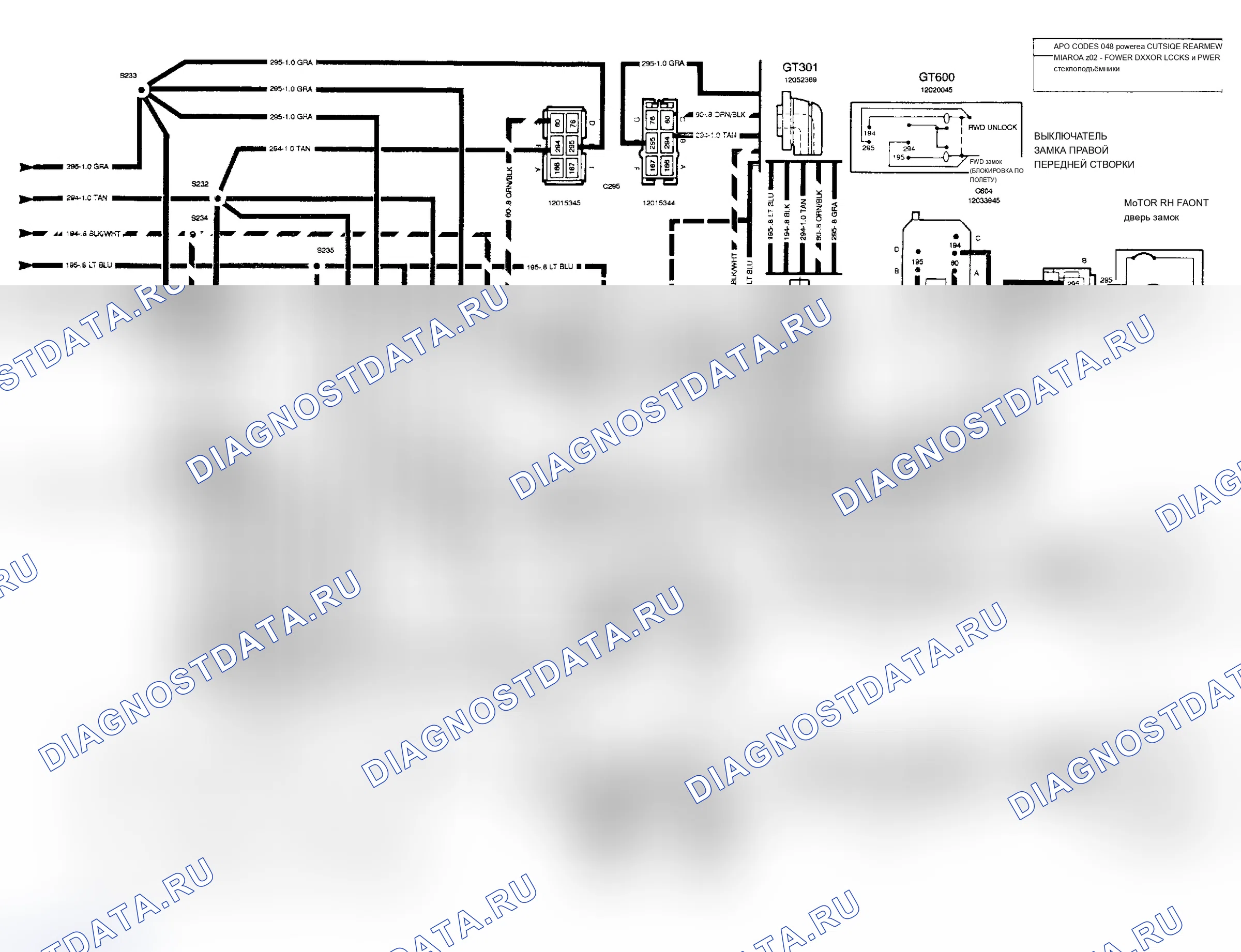 Рис. 19. Oldsmobile Bravada I