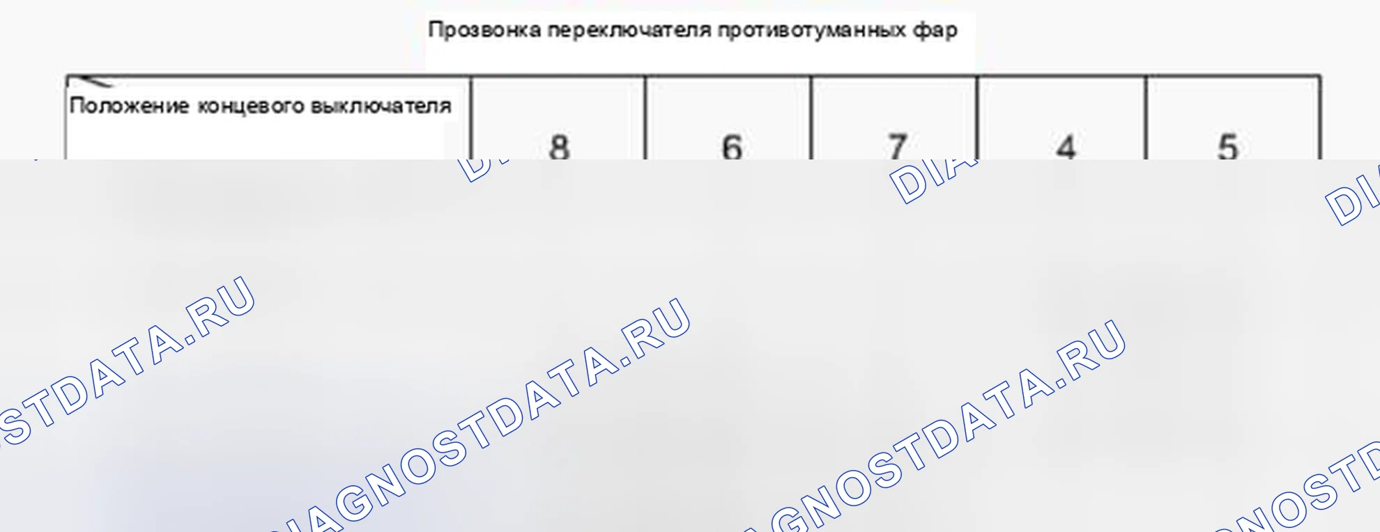 Рис. 9. Suzuki Kizashi I