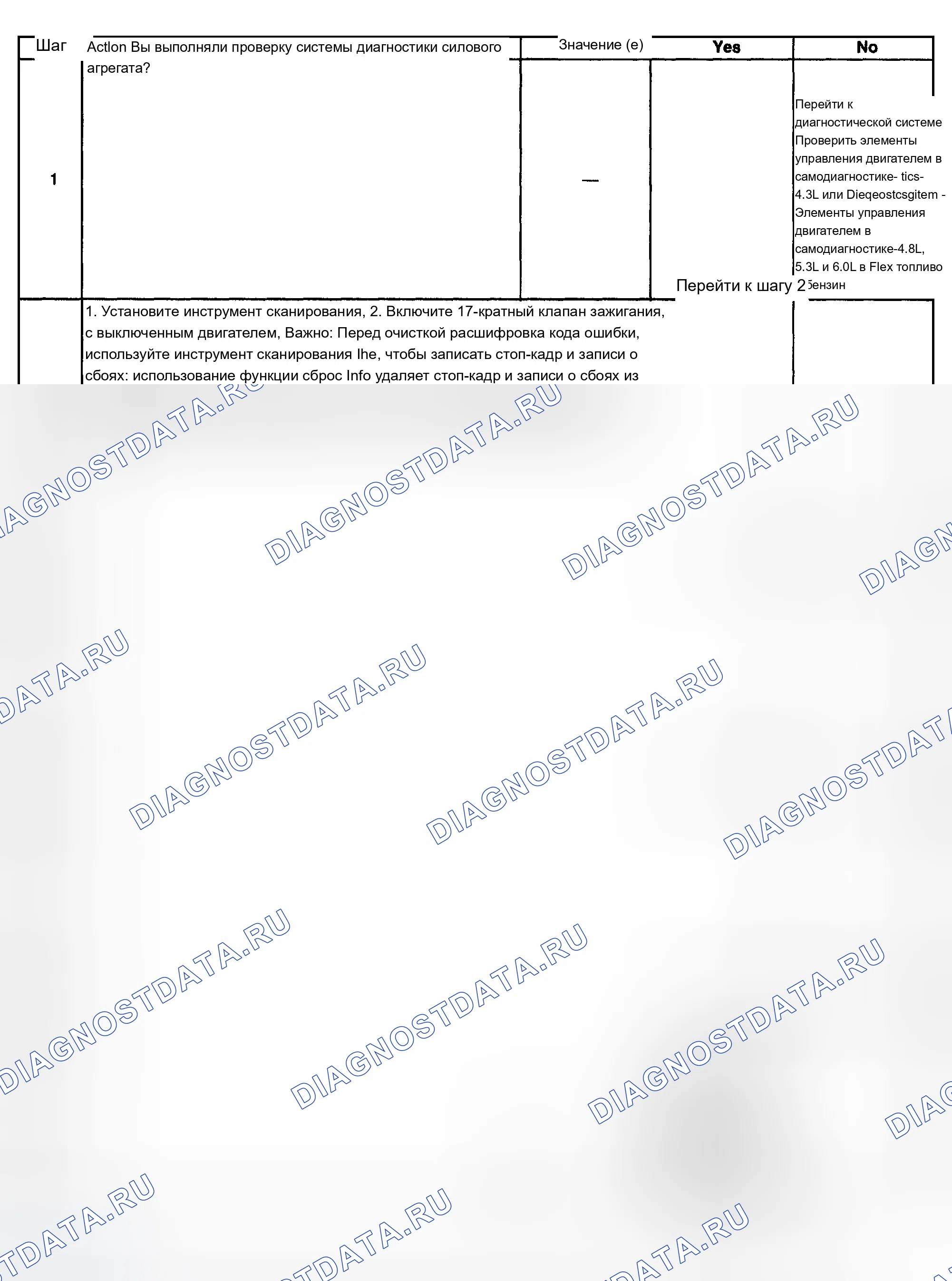 Рис. 638. Chevrolet Silverado 1500 HD 