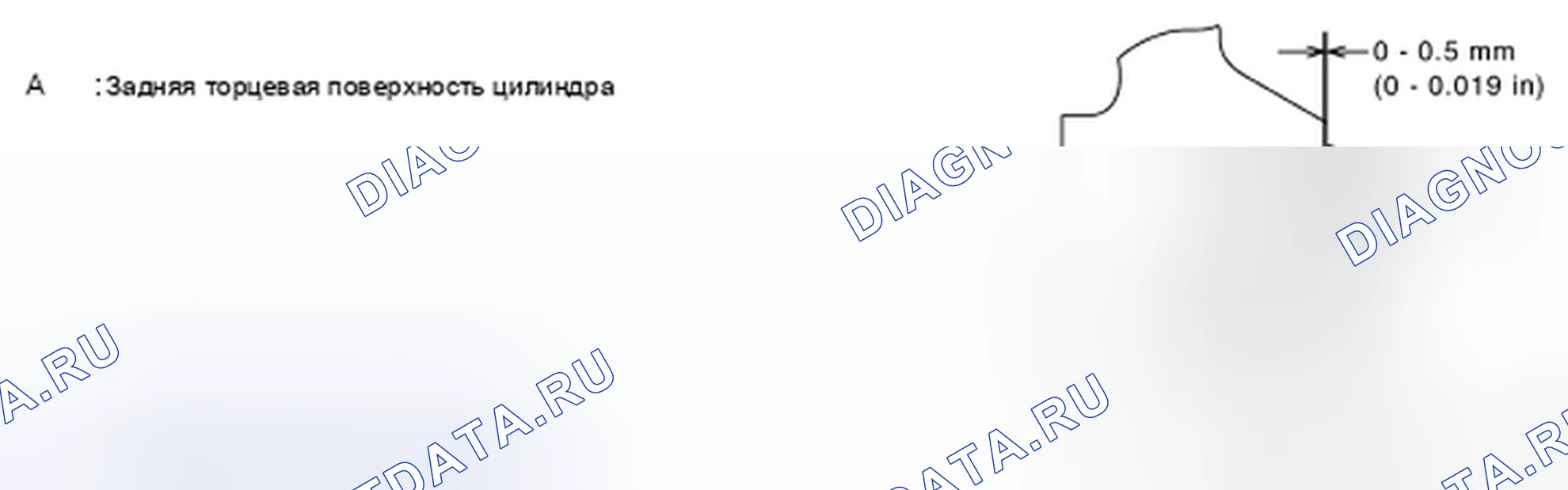Рис. 103. Honda UR-V I