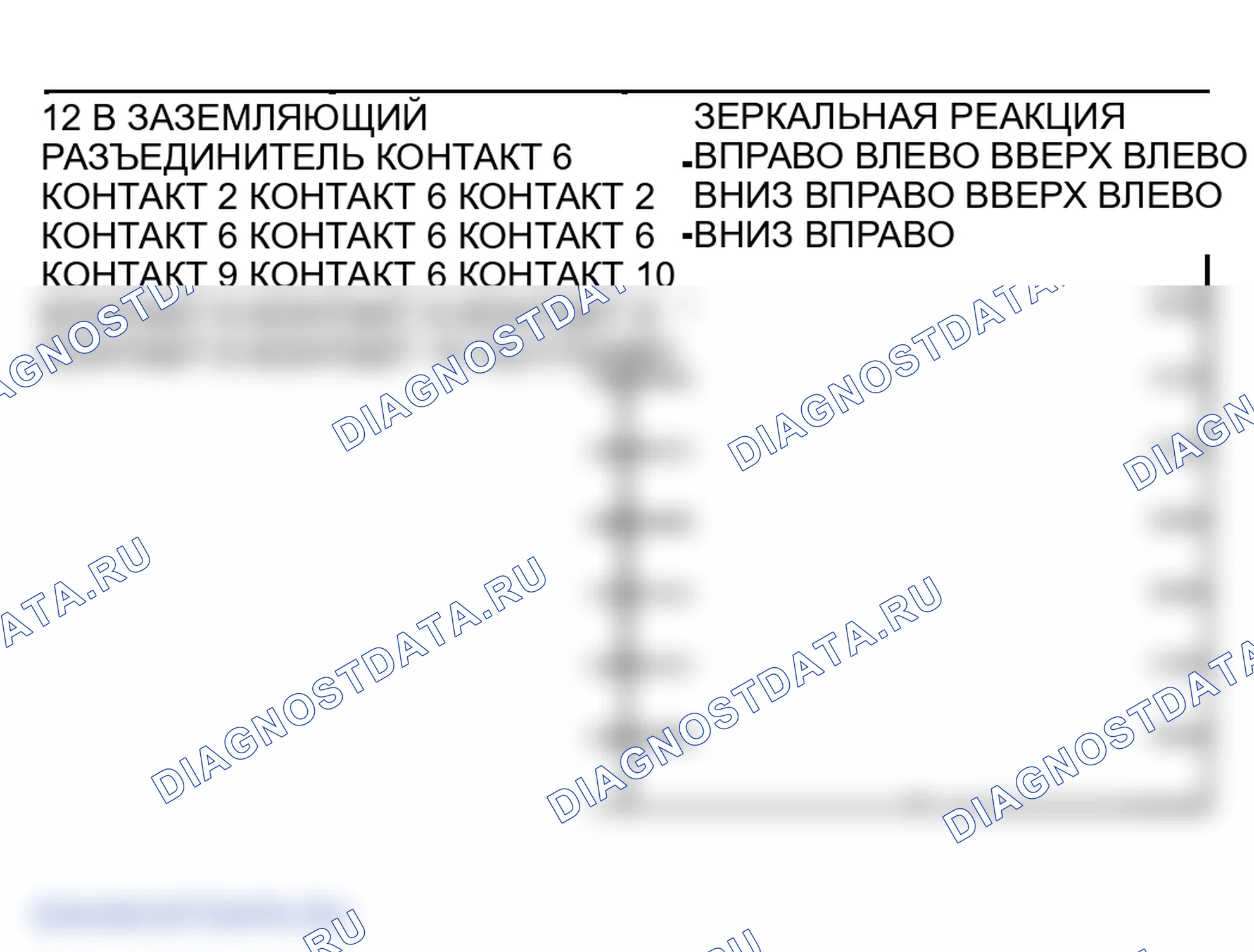 Рис. 7. Jeep Liberty I