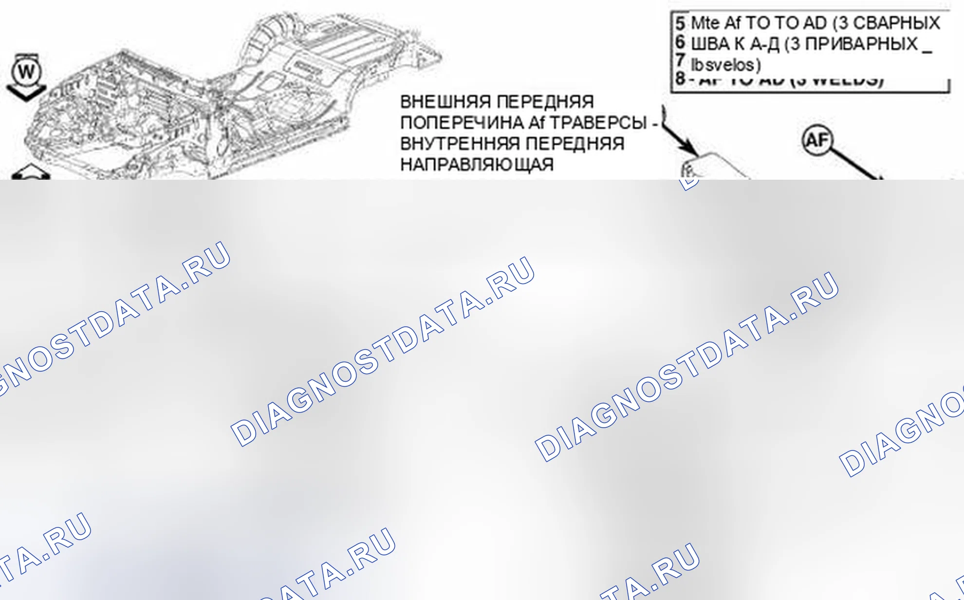Рис. 143. Jeep Liberty II