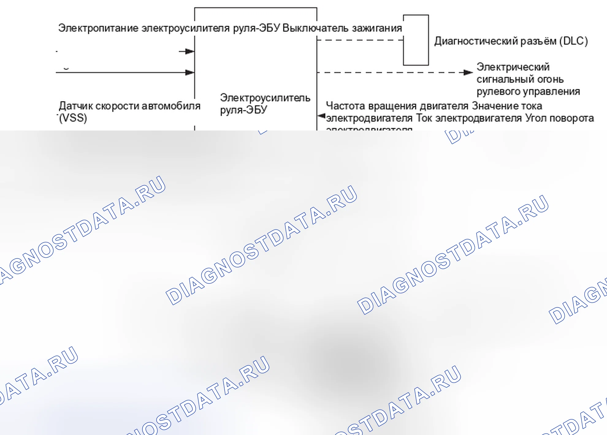 Рис. 46: КОНФИГУРАЦИЯ СИСТЕМЫ. Mitsubishi Lancer Ralliart X рестайлинг