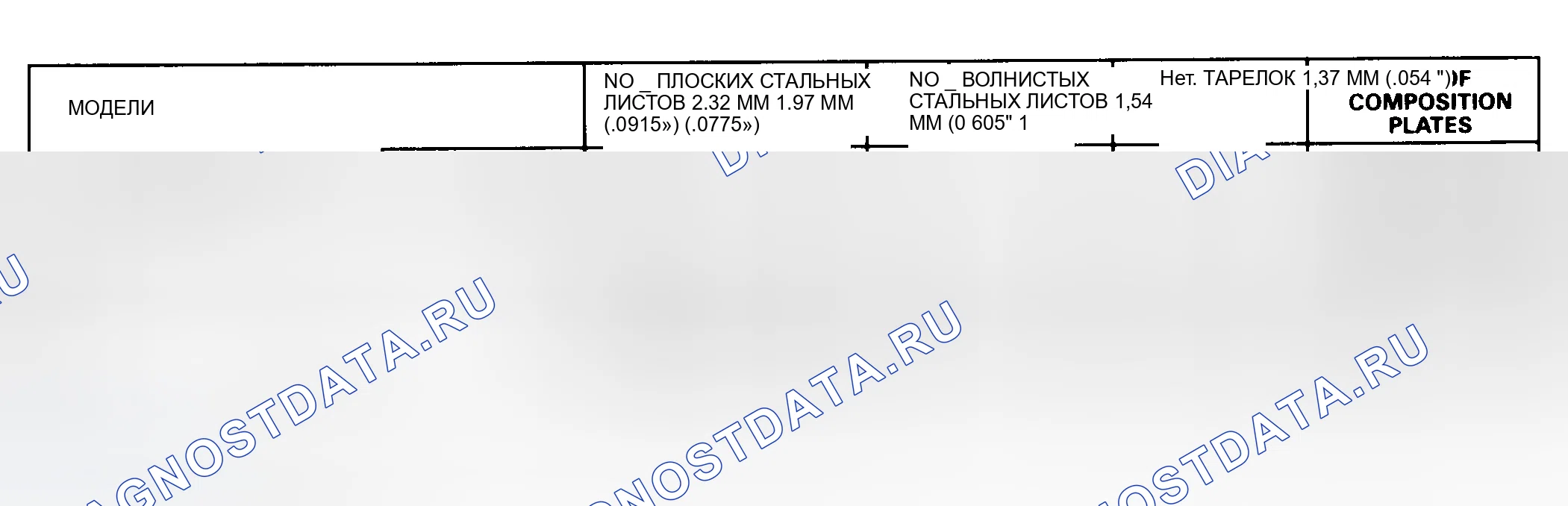 Рис. 19. Chevrolet Step Van P20 