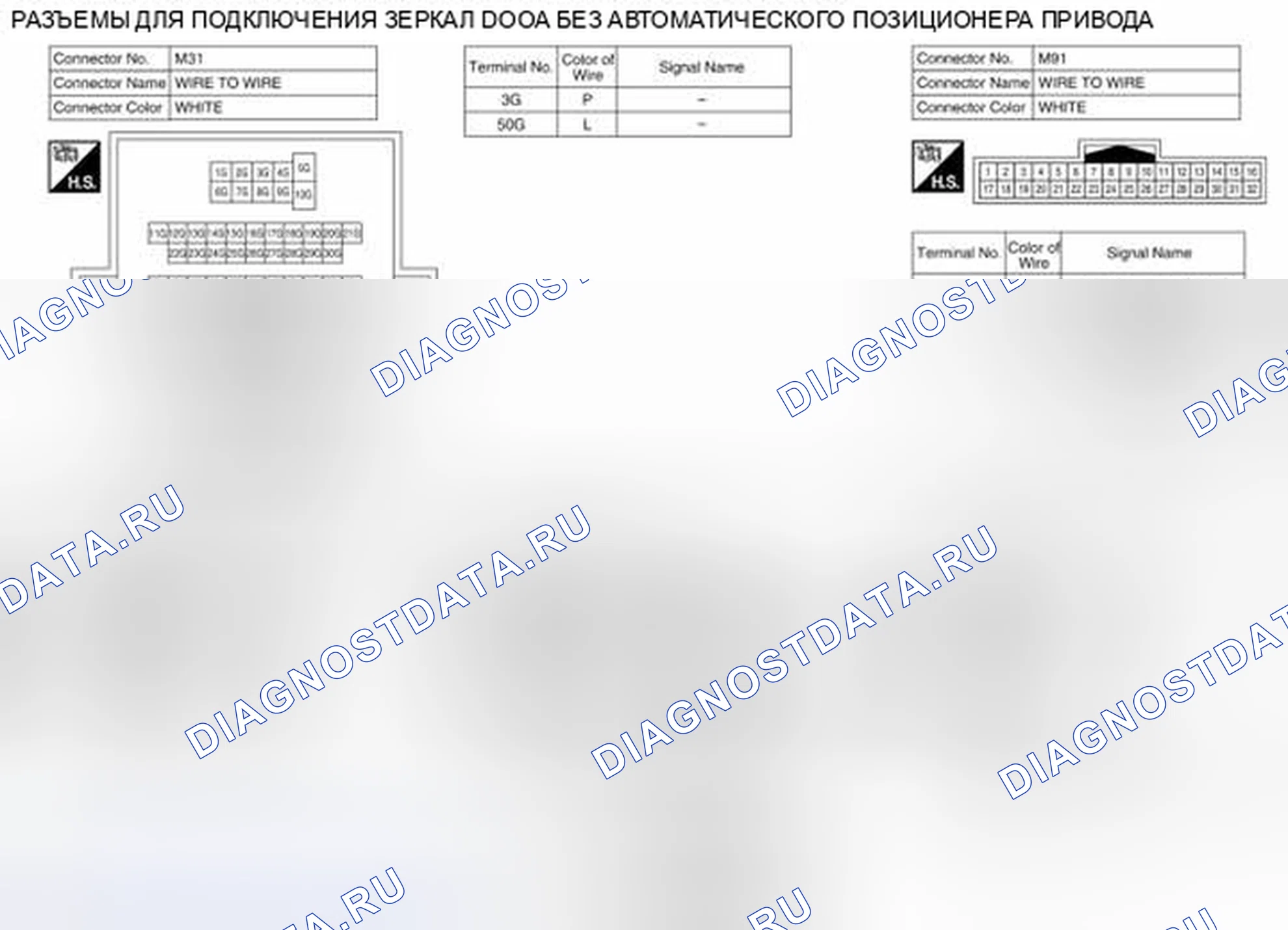 Рис. 13: Вид с торца соединителя. Nissan Pathfinder IV рестайлинг