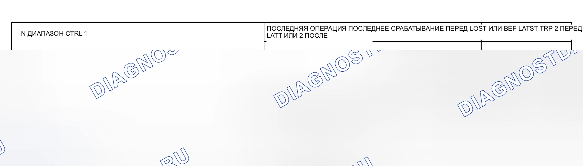 Рис. 18. Toyota Prius I рестайлинг