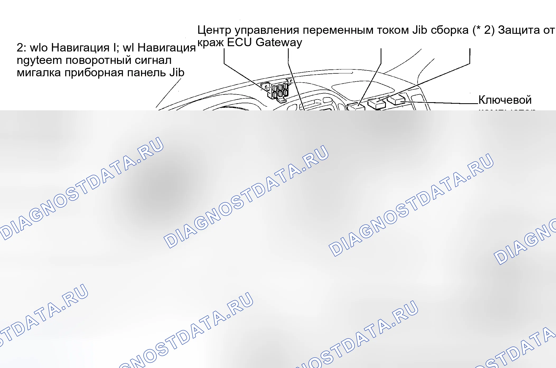 Рис. 28. Toyota Highlander I рестайлинг