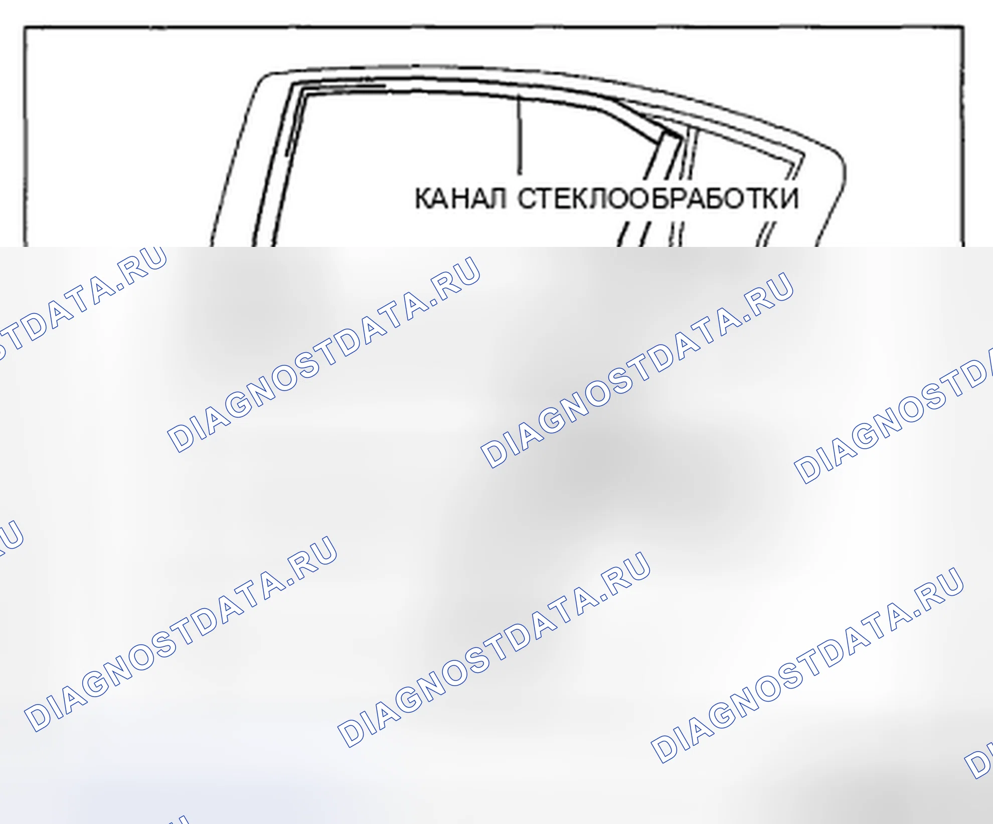 Рис. 12. Honda CR-V IV рестайлинг