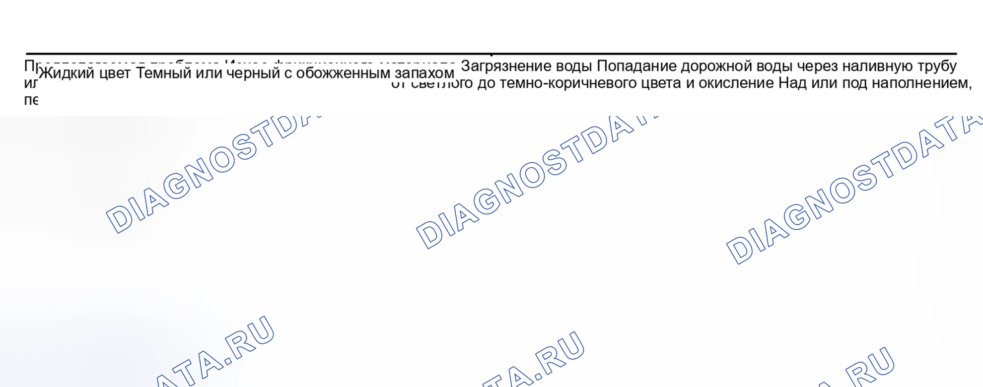 Рис. 833: ПРОВЕРКА СОСТОЯНИЯ ЖИДКОСТИ. Honda Odyssey (North America) I