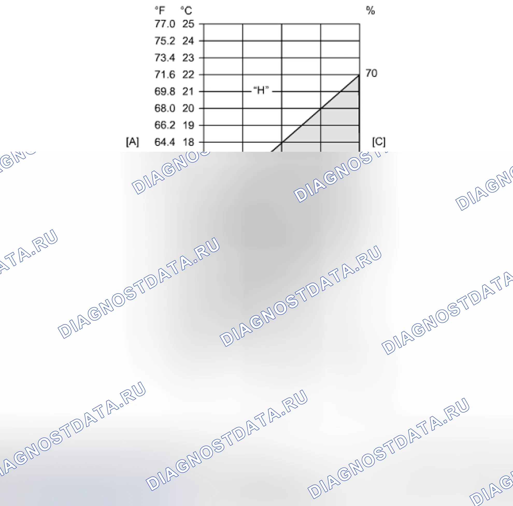 Рис. 20. Suzuki Grand Vitara II рестайлинг 2