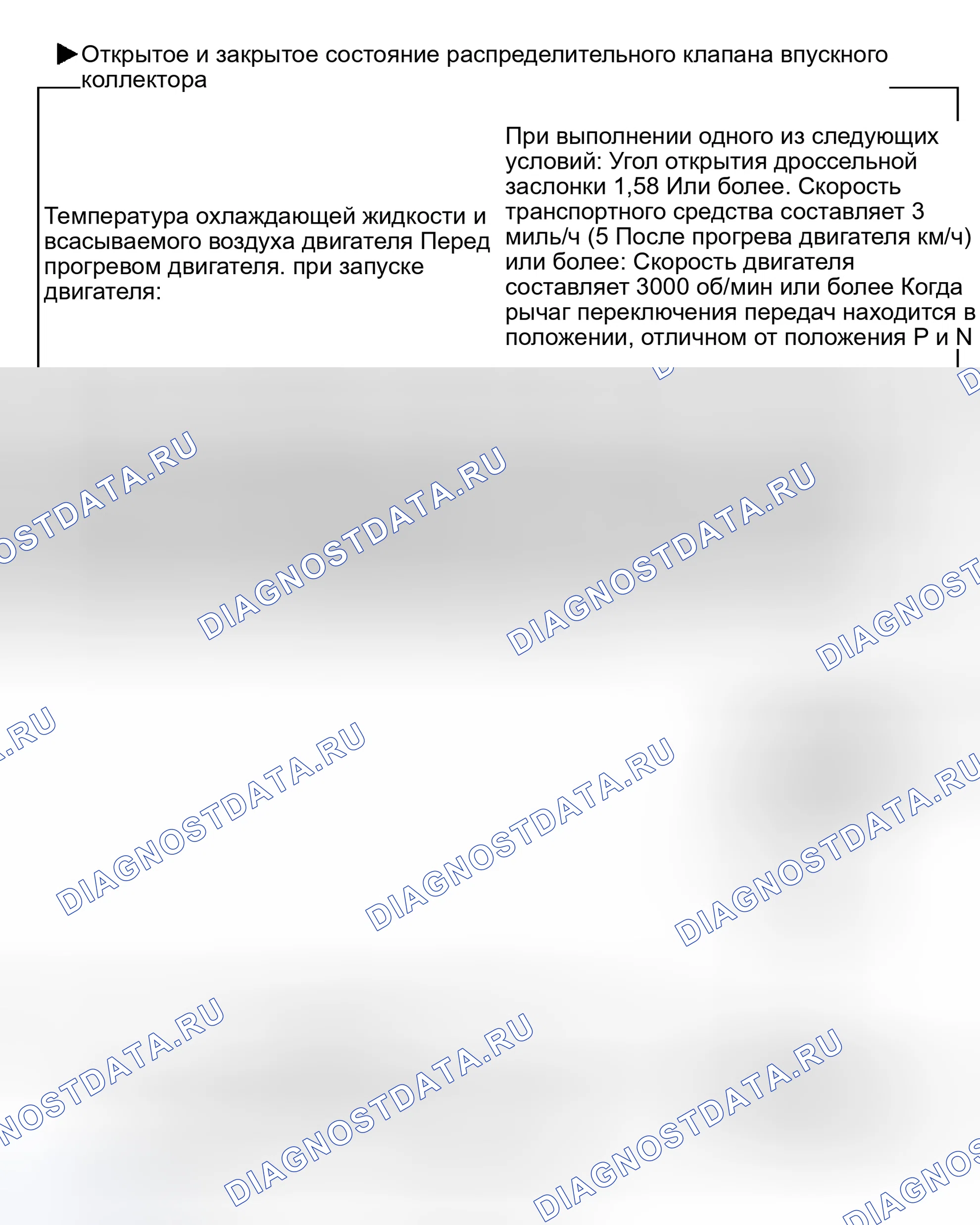 Рис. 18. Toyota Land Cruiser 100 рестайлинг