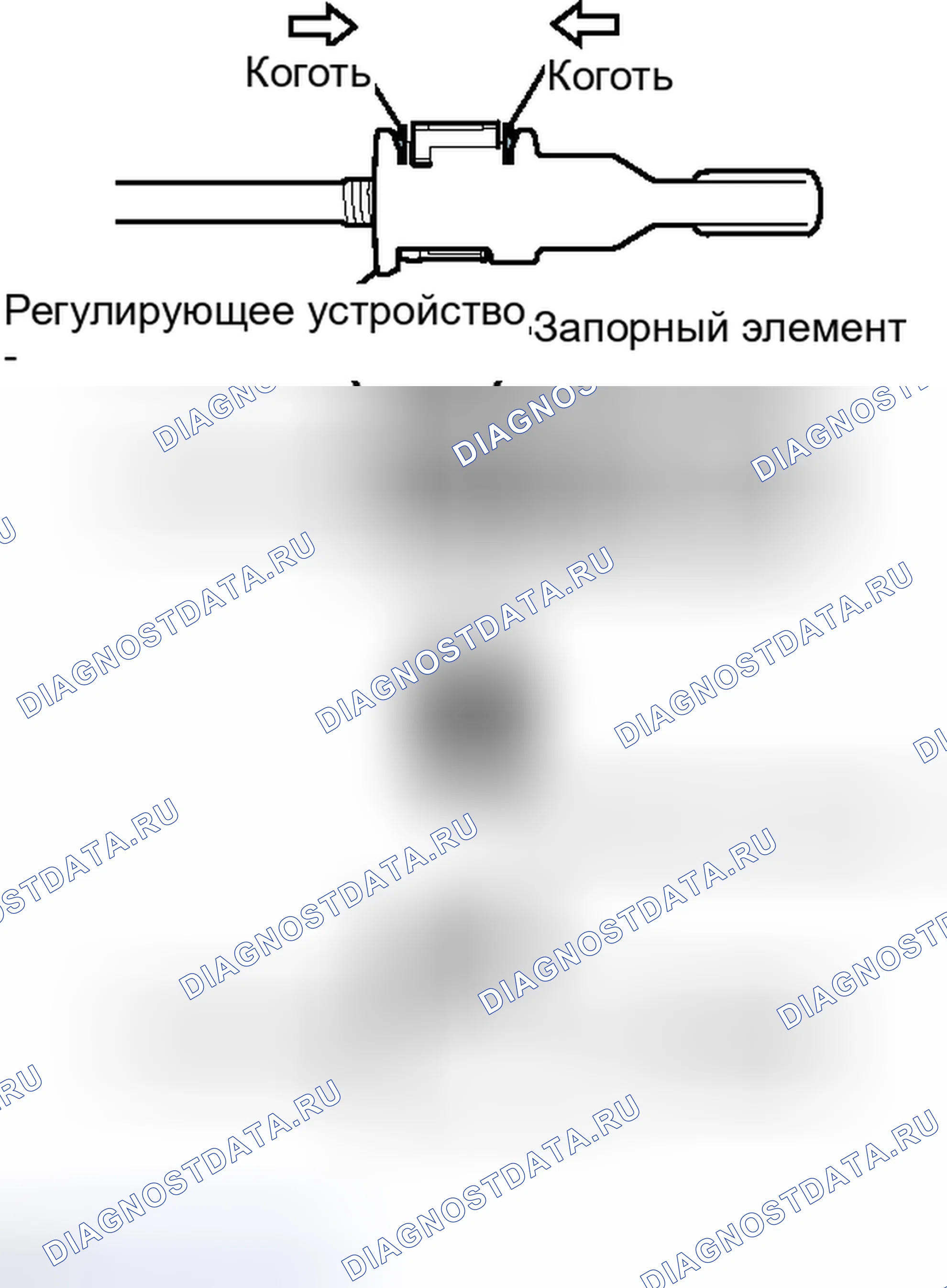 Рис. 125. Kia Soul II