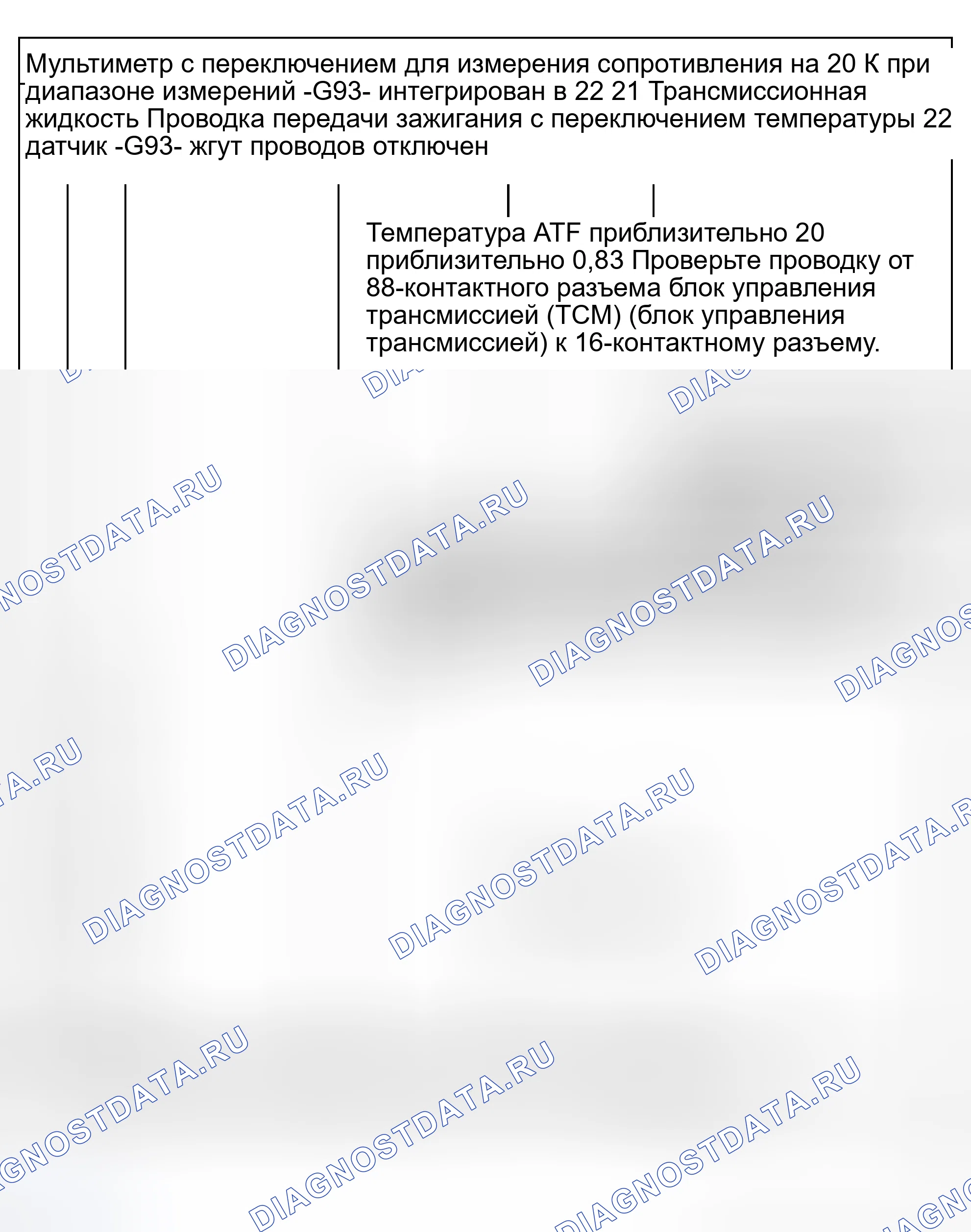 Рис. 122. Audi S8 D2 рестайлинг 2