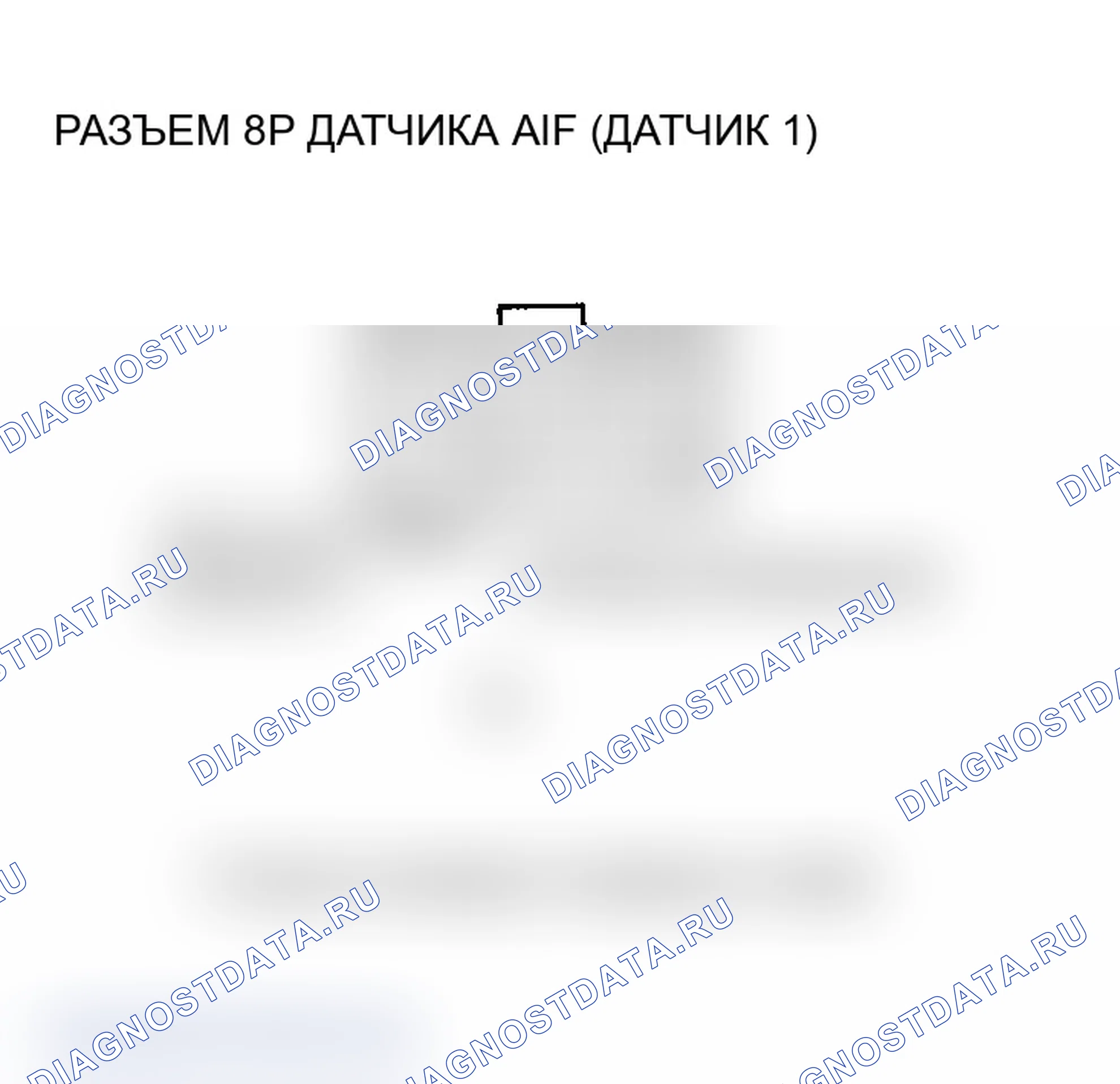 Рис. 157: P2251 расшифровка кода ошибки, P2254: задний датчик A/F (блок 1, датчик 1) VS линия высокого напряжения; Передний датчик A/F (группа 2,. Acura MDX I