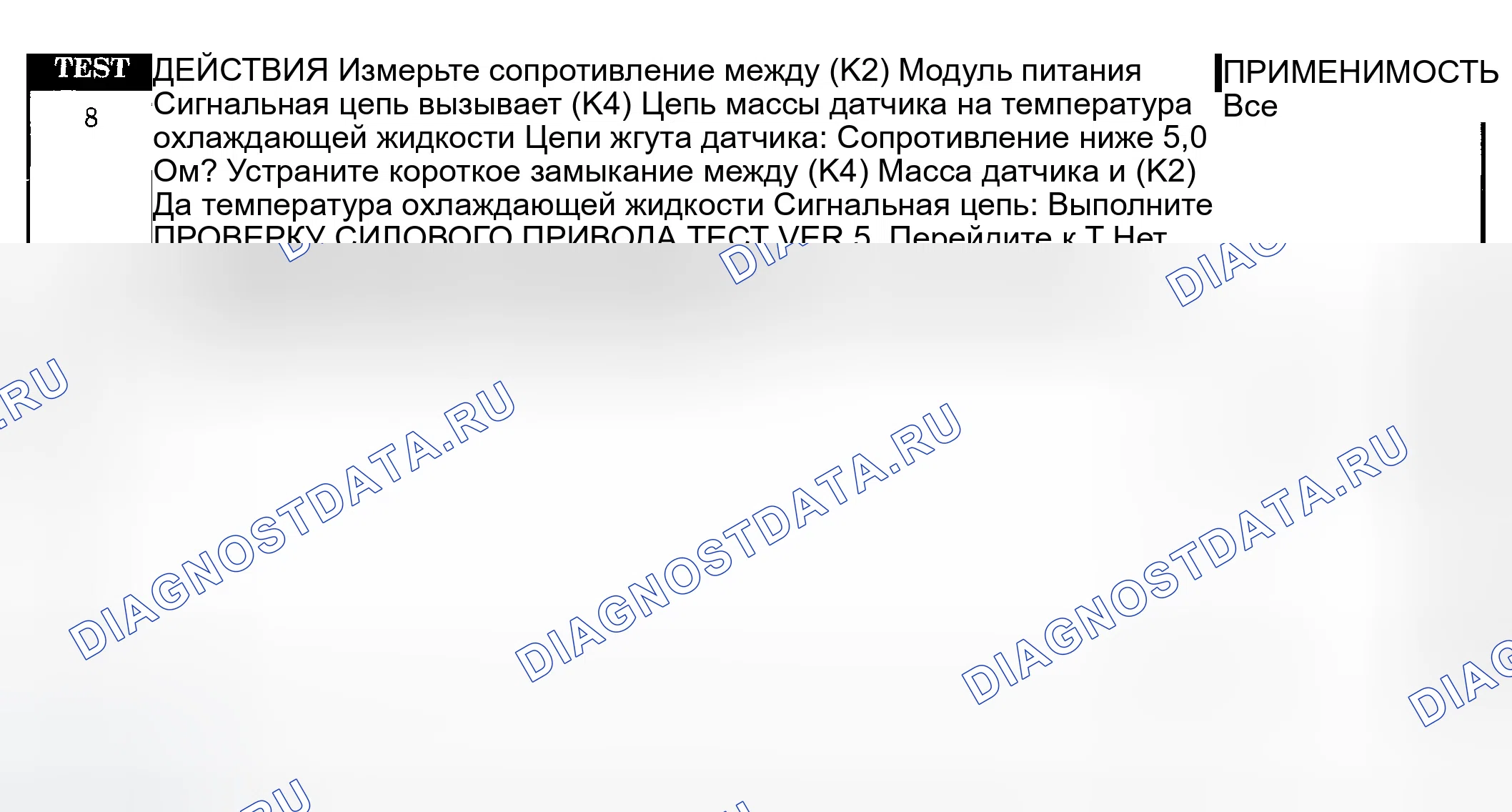 Рис. 51. Jeep Liberty I