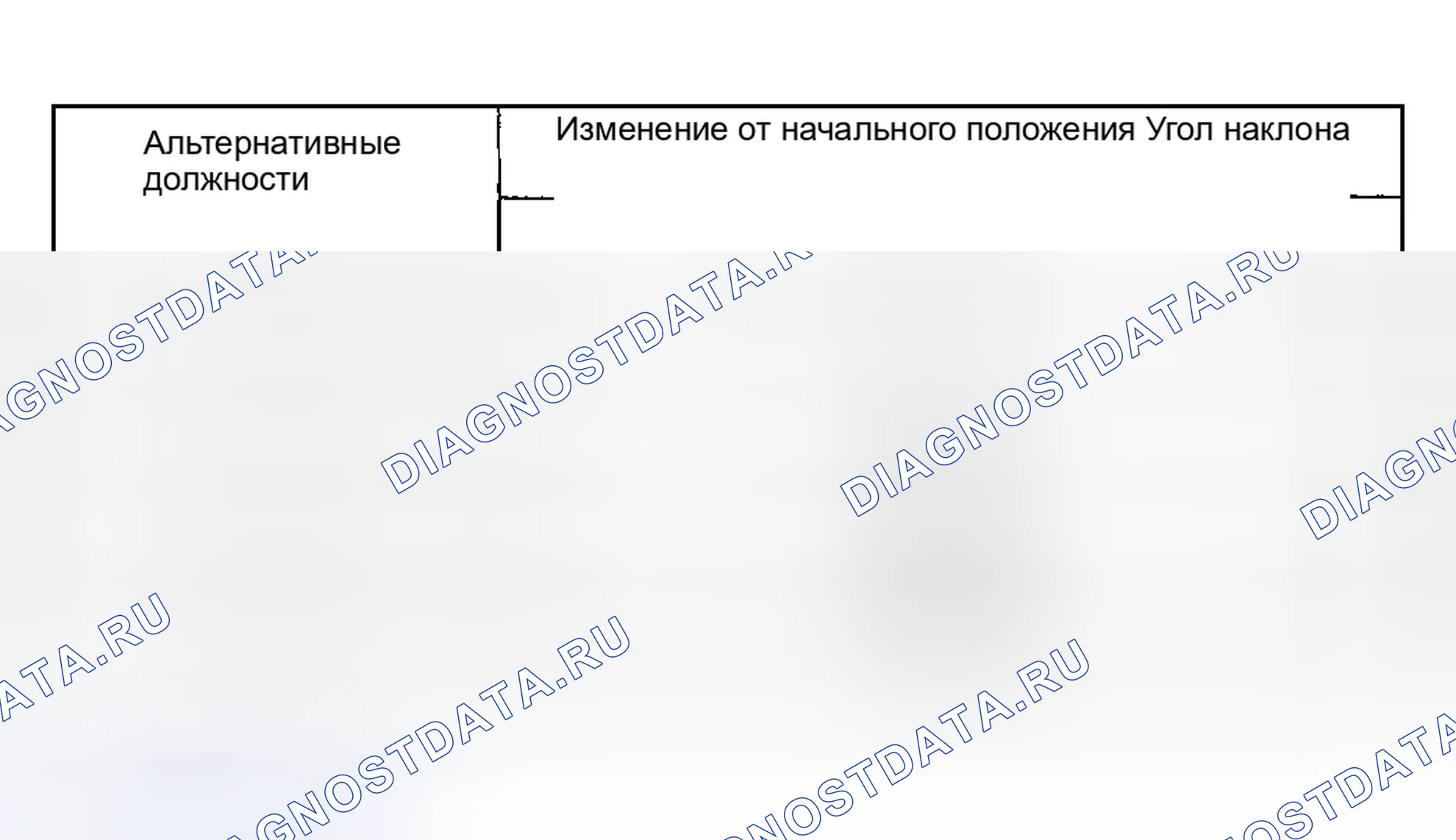 Рис. 12. Kia Sedona I
