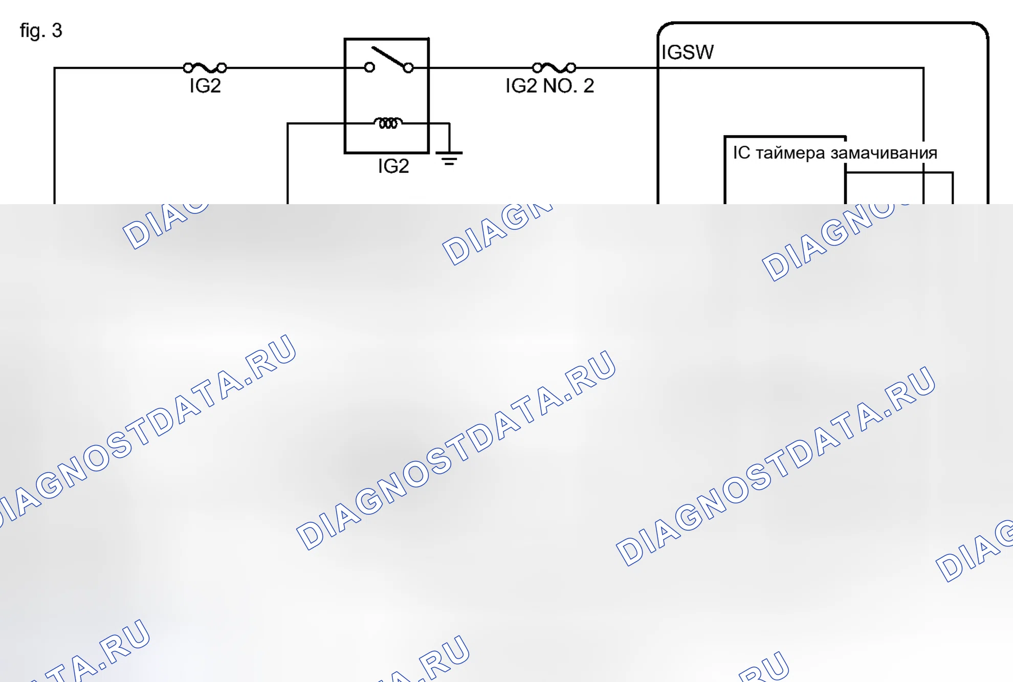 Рис. 102. Toyota Prius C I