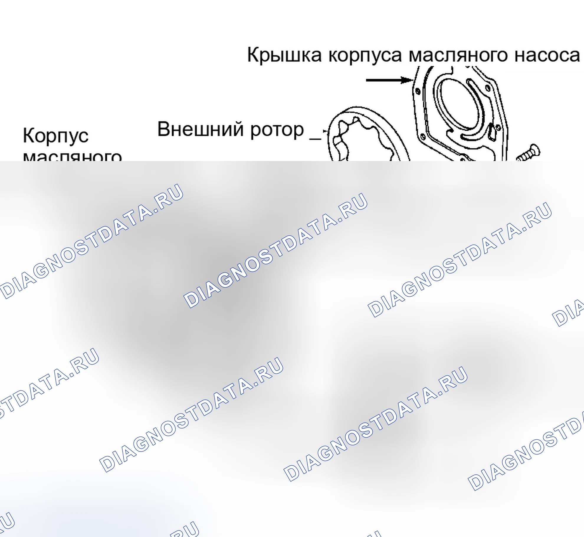 Рис. 25. Ford Probe II