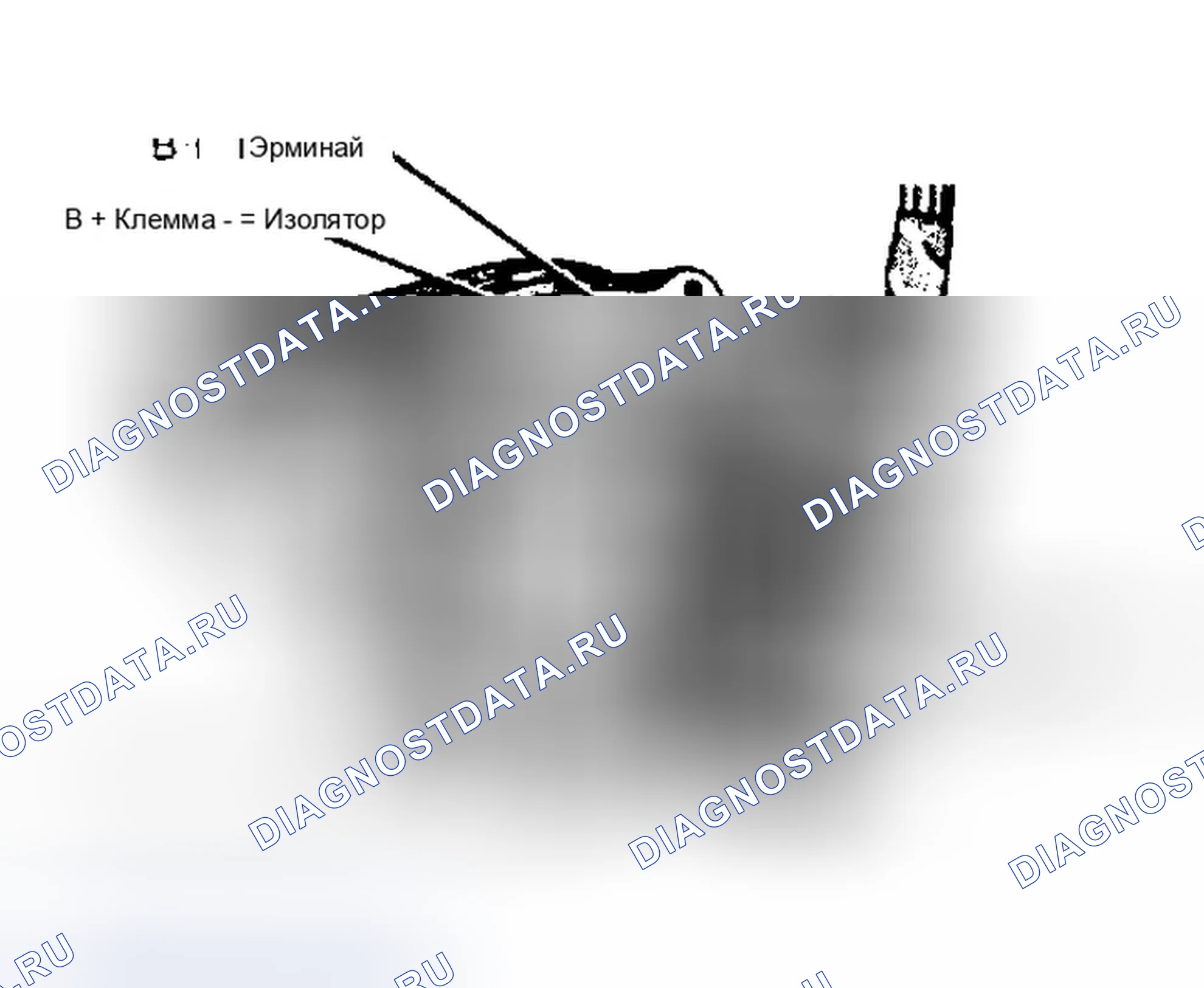 Рис. 3. Dodge Dakota 