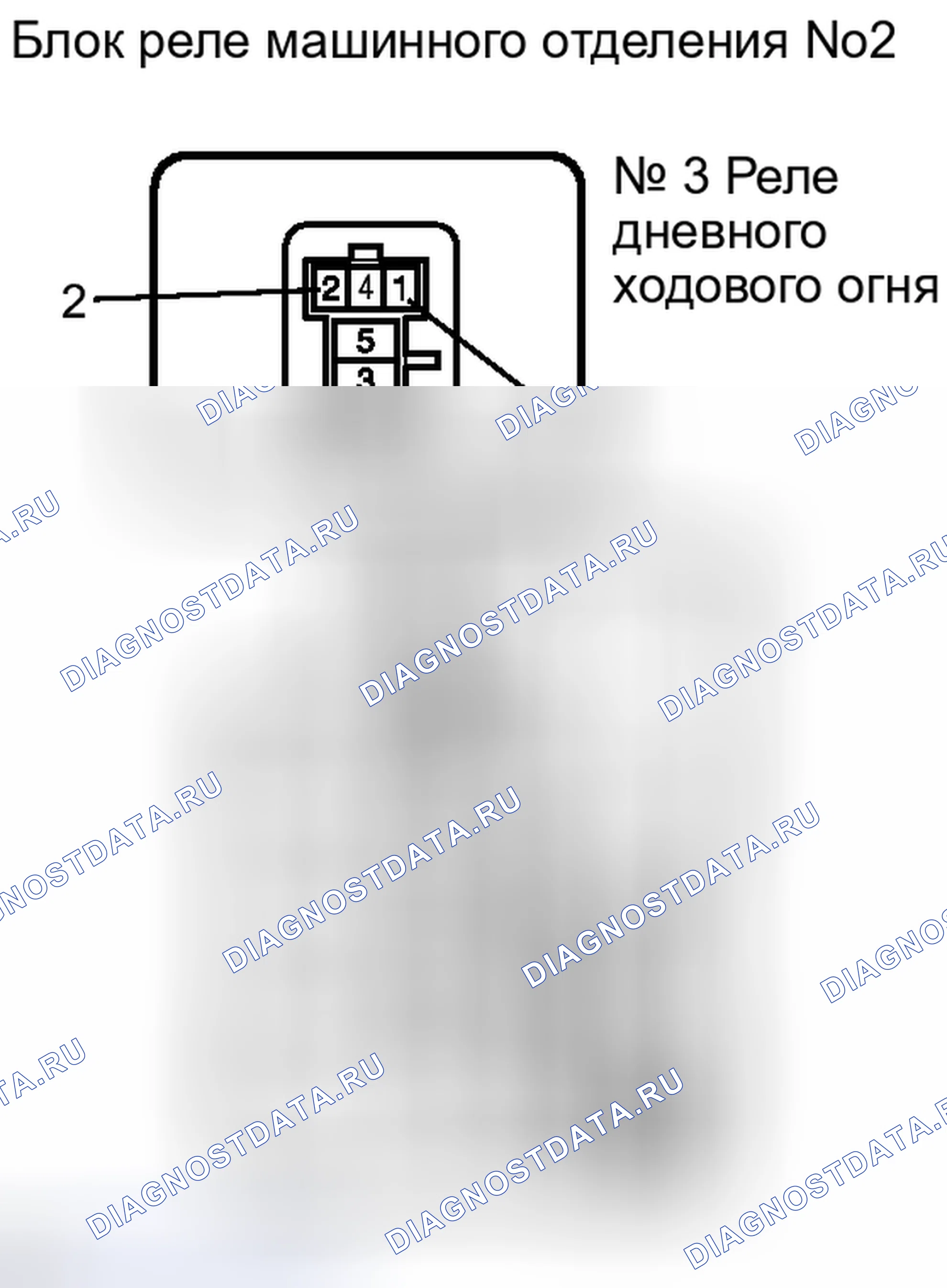 Рис. 150. Toyota RAV4 III рестайлинг