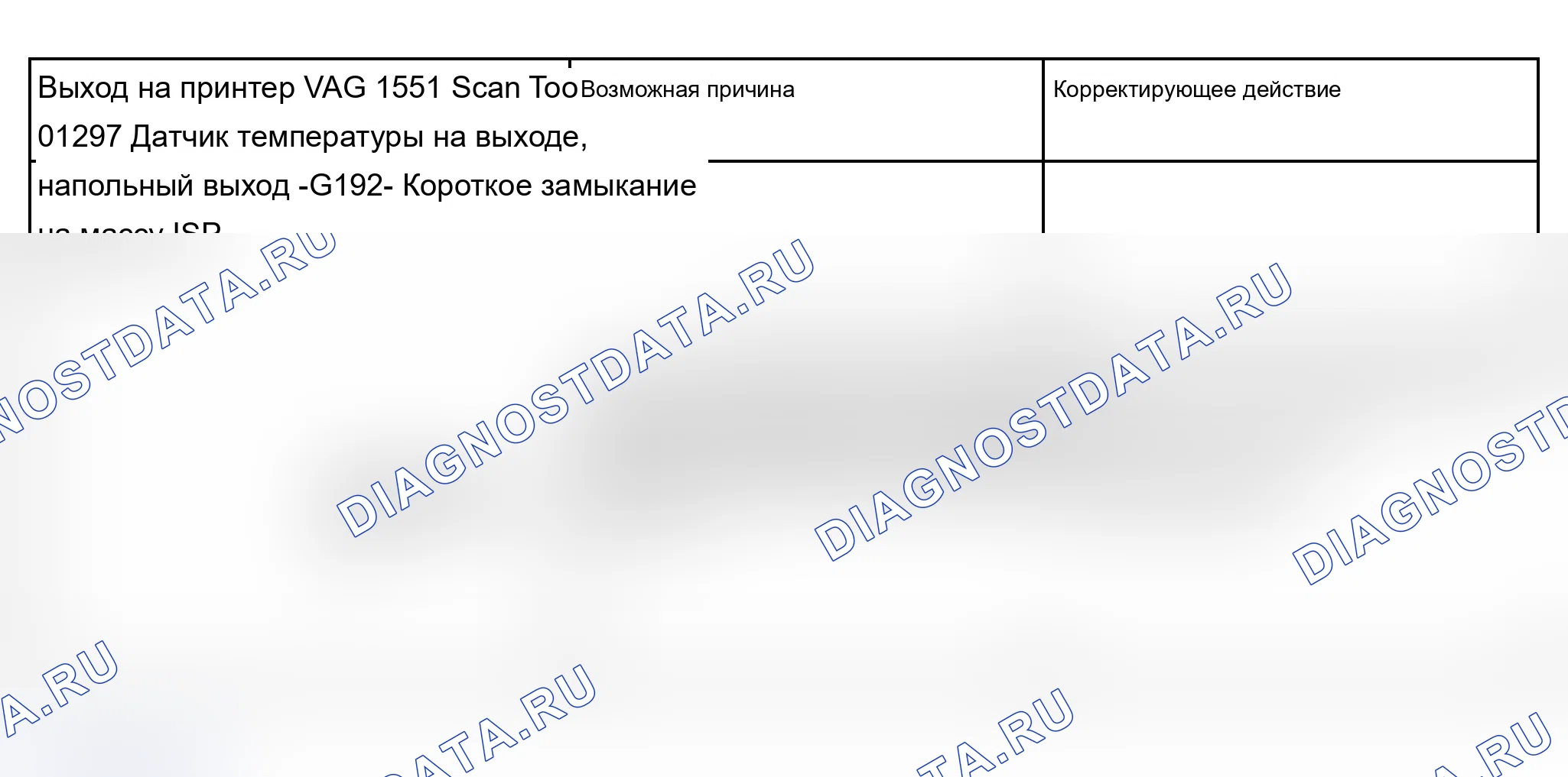 Рис. 51. Audi S6 C5