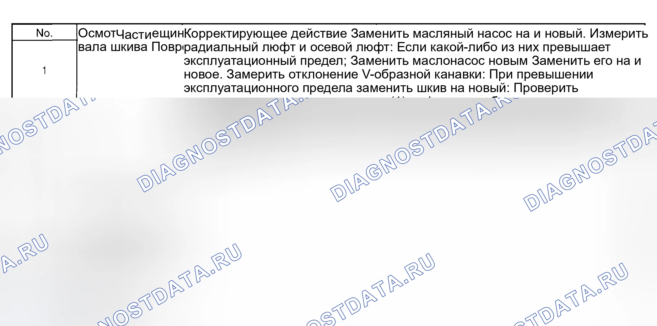 Рис. 64: Инспекционная карта. Subaru Legacy BE/BH/BT