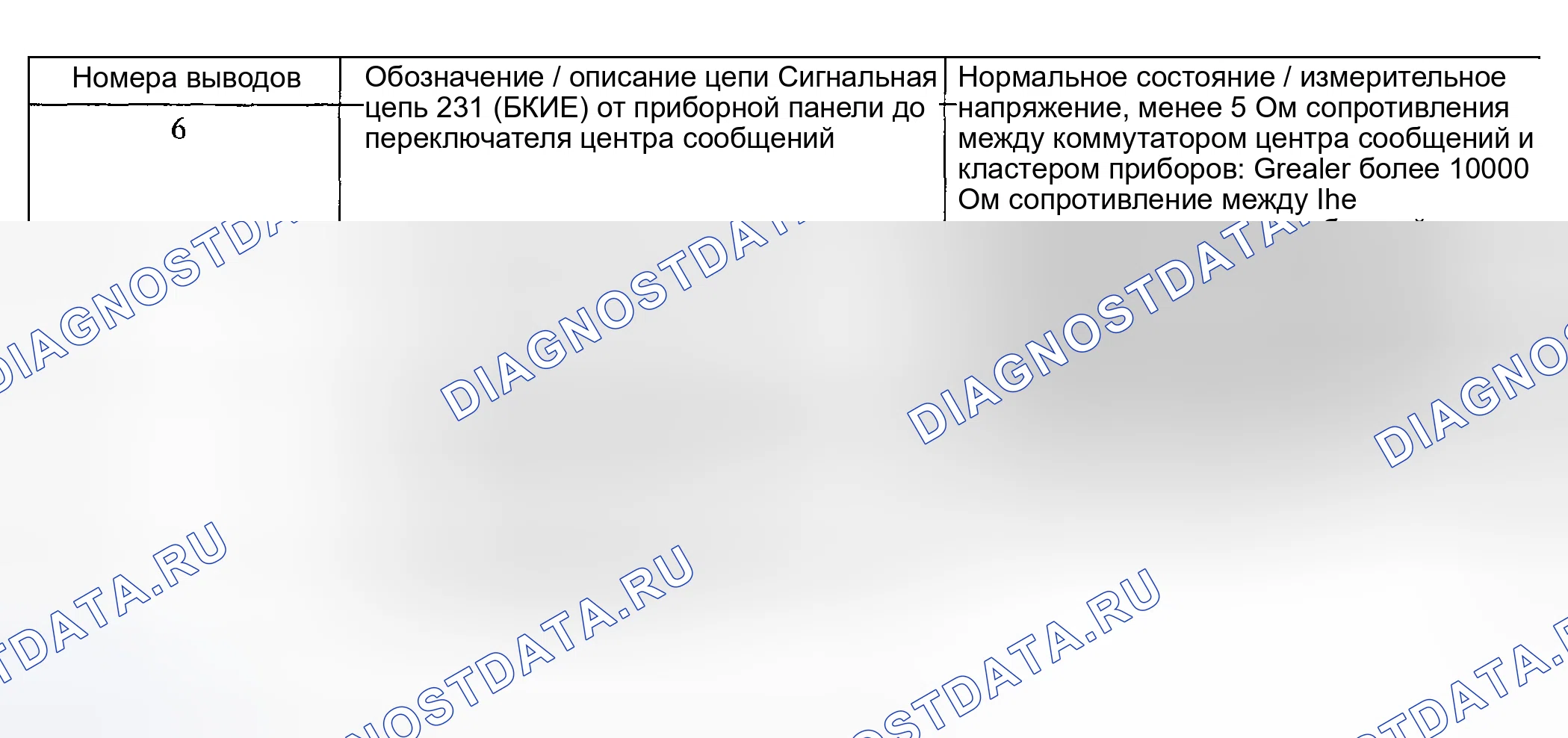 Рис. 82. Hyundai ix20 I рестайлинг