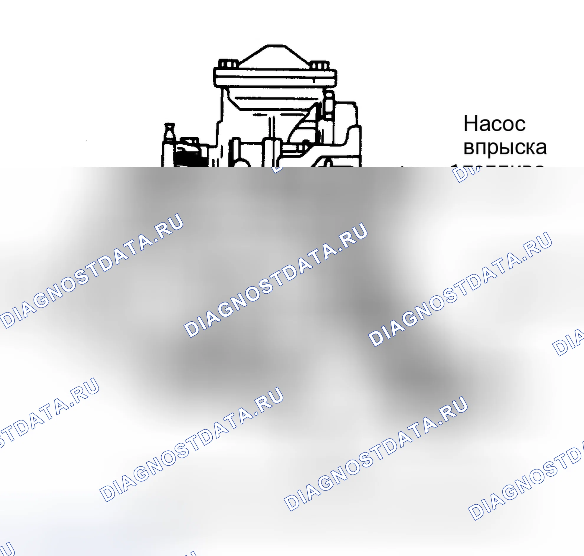 Рис. 7: Установка адаптера синхронизации и индикатора набора номера. Ford Ranger 