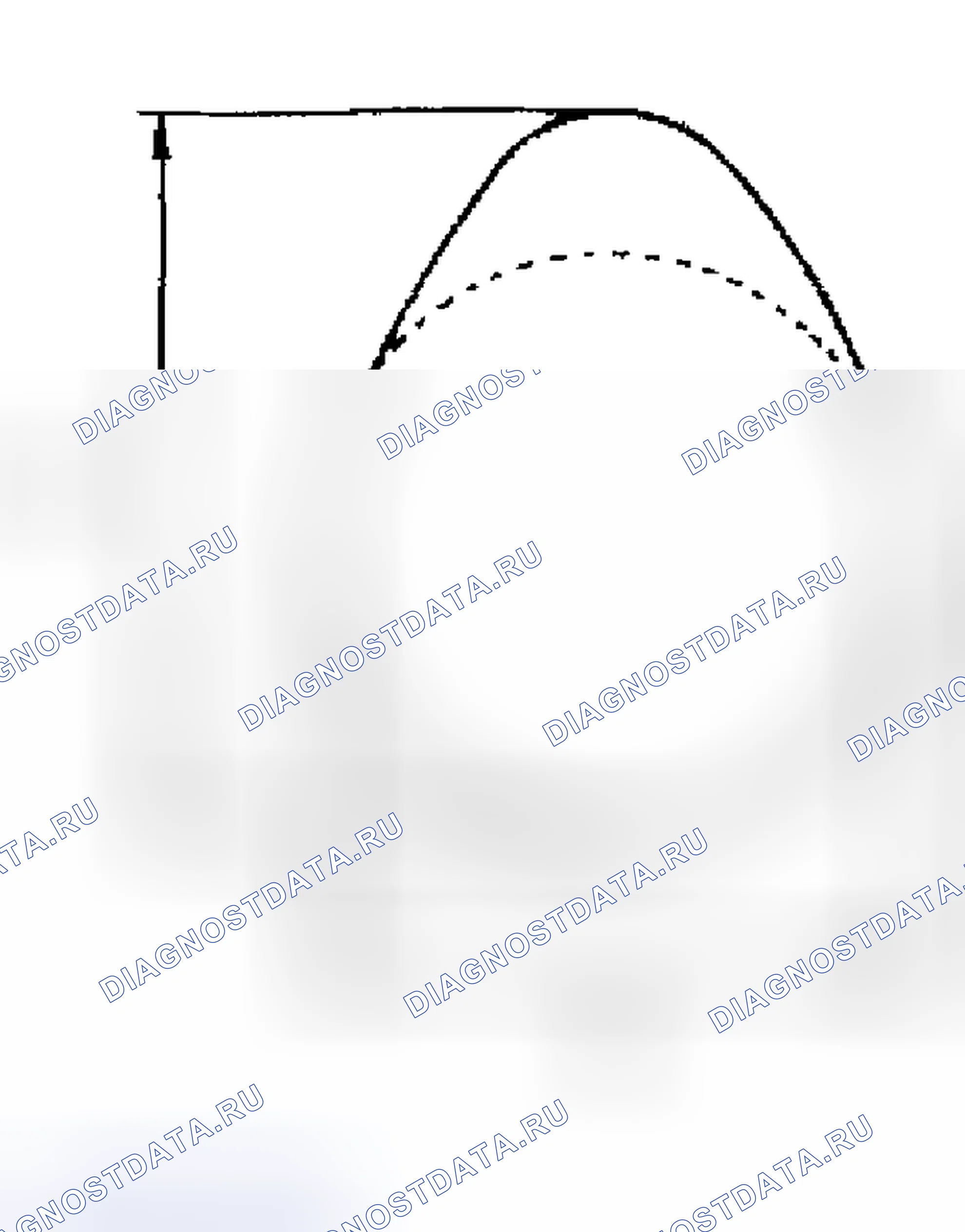 Рис. 626. Subaru Impreza GD/GC/GG рестайлинг