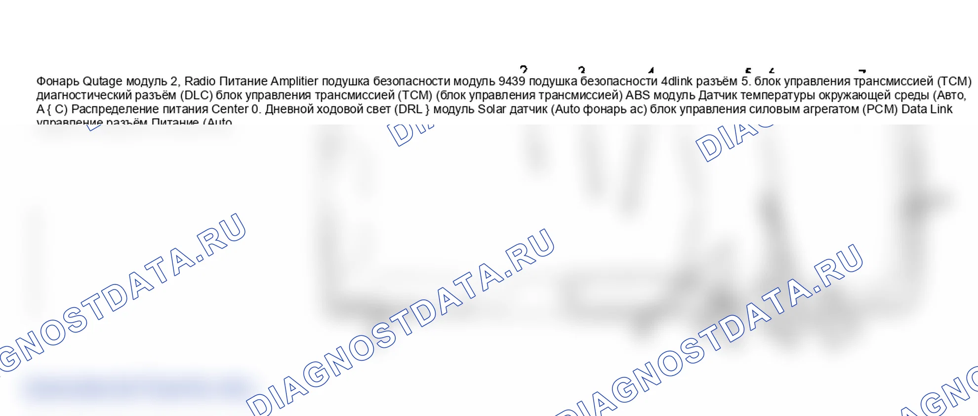Рис. 6: Расположение центра распределения электроэнергии. Jeep Grand Cherokee ZJ