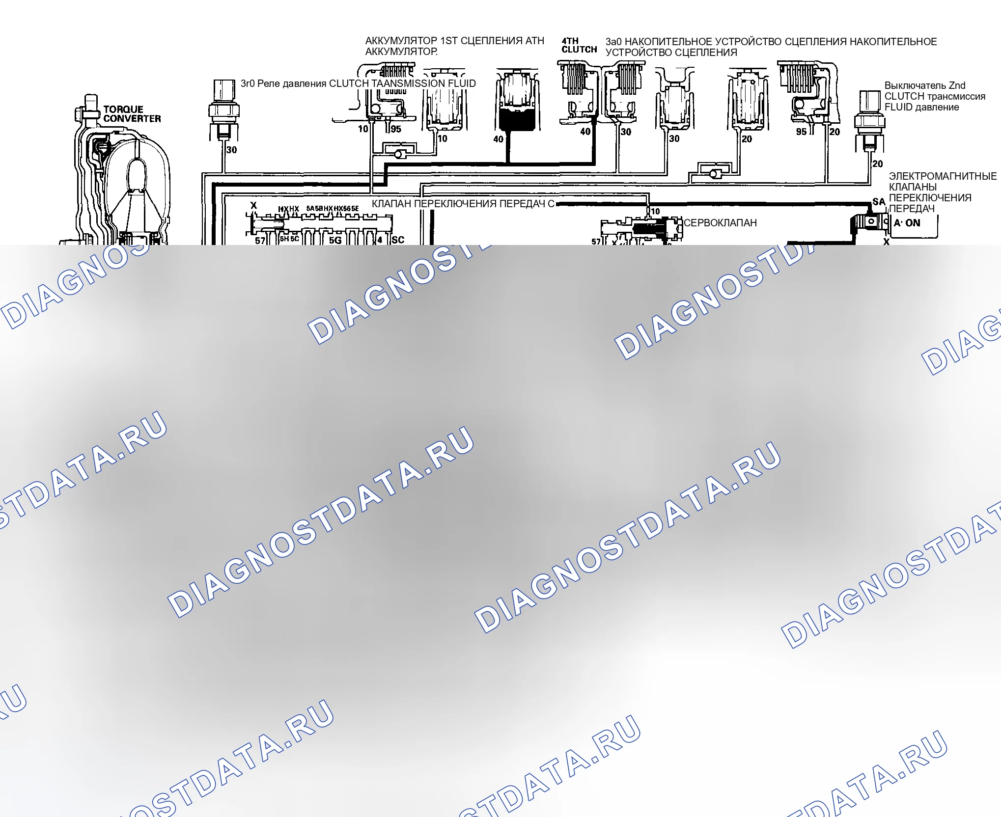 Рис. 477: Контроль обратного ингибитора. Honda Element YH2