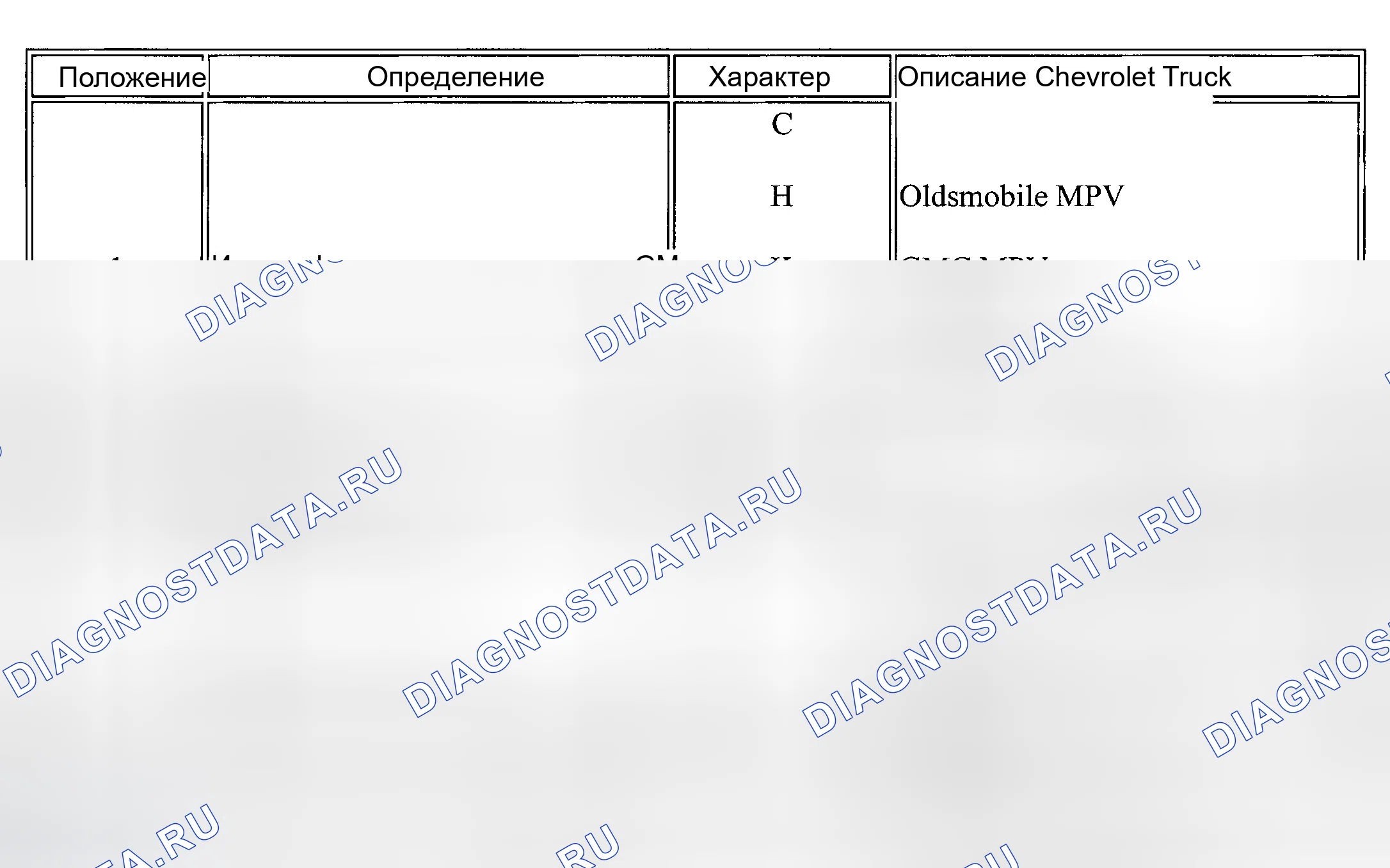 Рис. 23. Hyundai Venue I