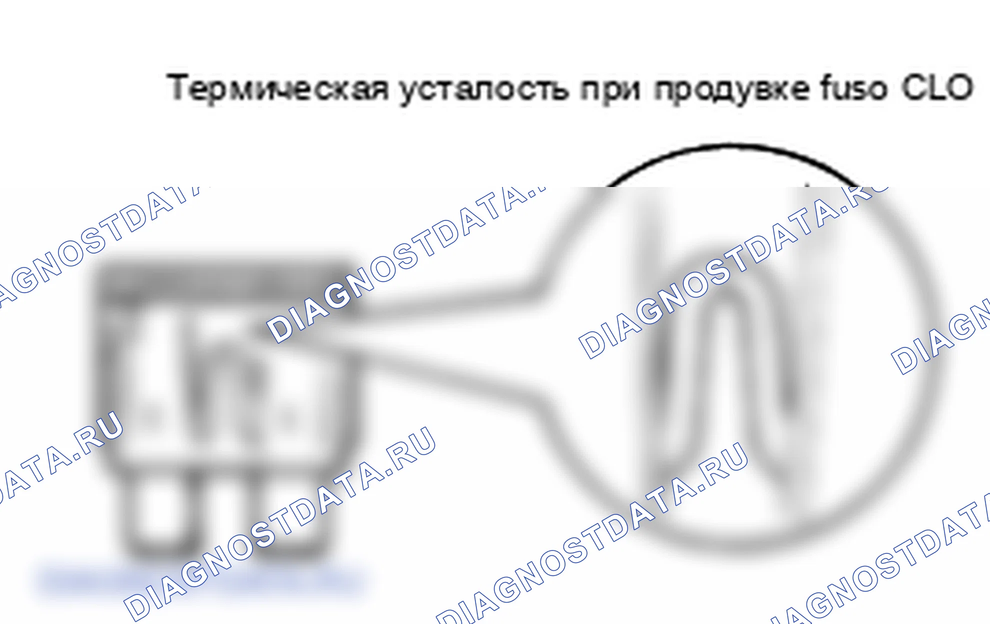 Проверка коробки реле (пассажирский салон). Hyundai Atos MX