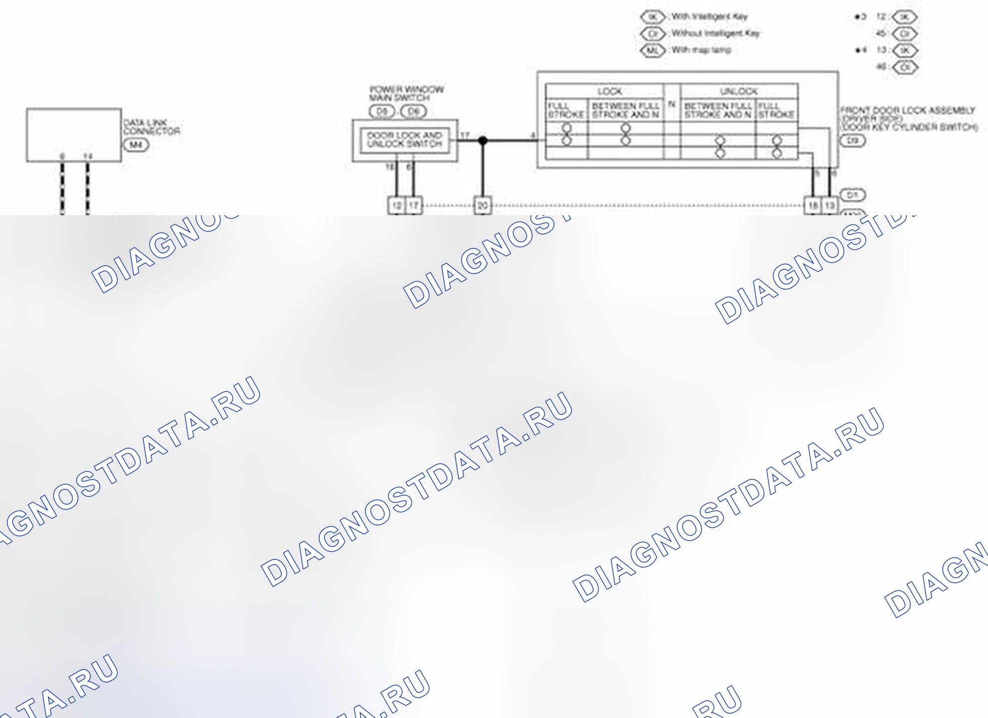 Рис. 10. Nissan Cube III