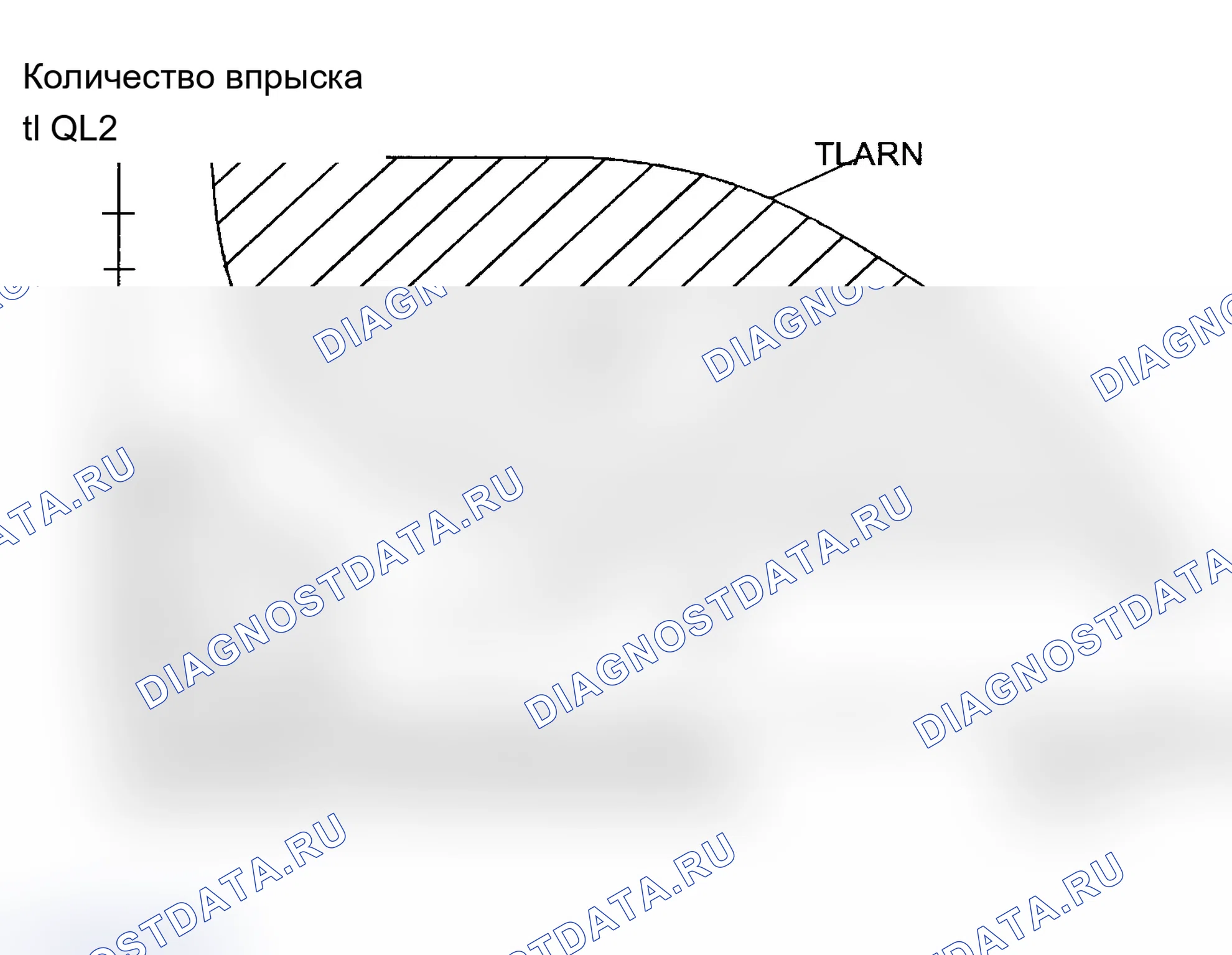 Рис. 149. BMW M3 E46