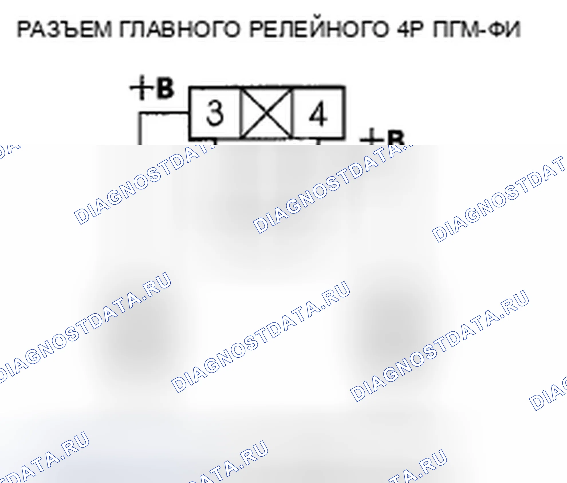 Рис. 143. Honda Fit GE