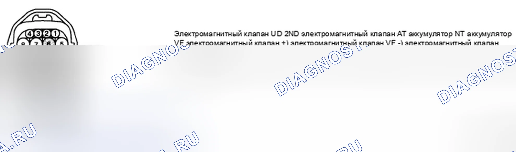 Рис. 274: ПРОВЕРКА ЦЕПИ ПИТАНИЯ. Hyundai Santa Fe II
