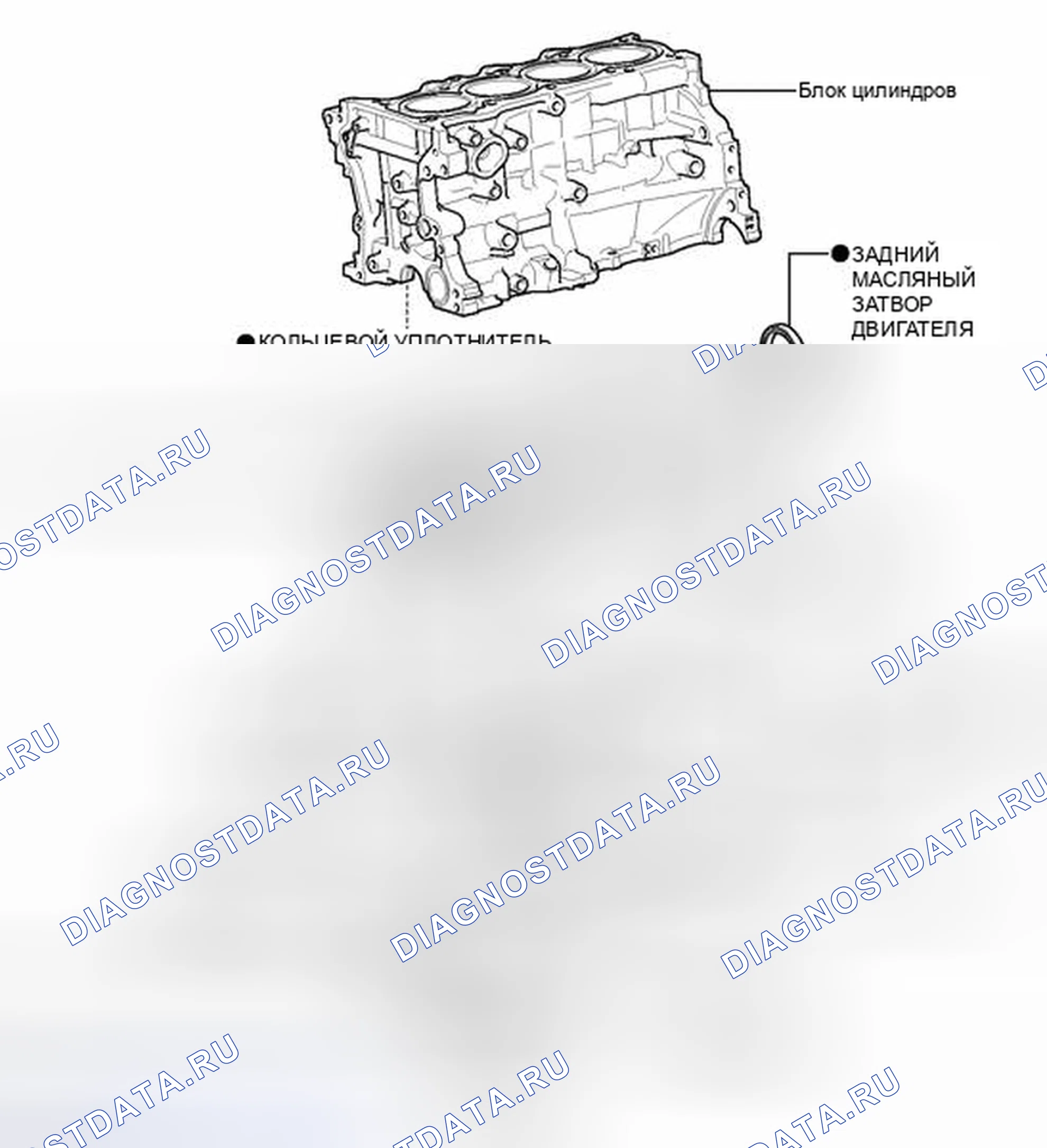 Рис. 169: ИЛЛЮСТРАЦИЯ. Toyota Prius C I