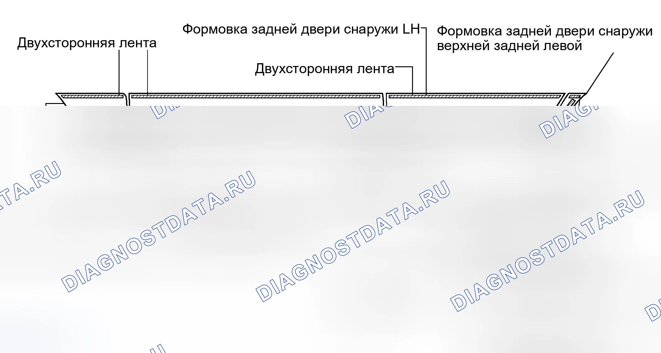 Рис. 50. Toyota Land Cruiser 100 рестайлинг 2