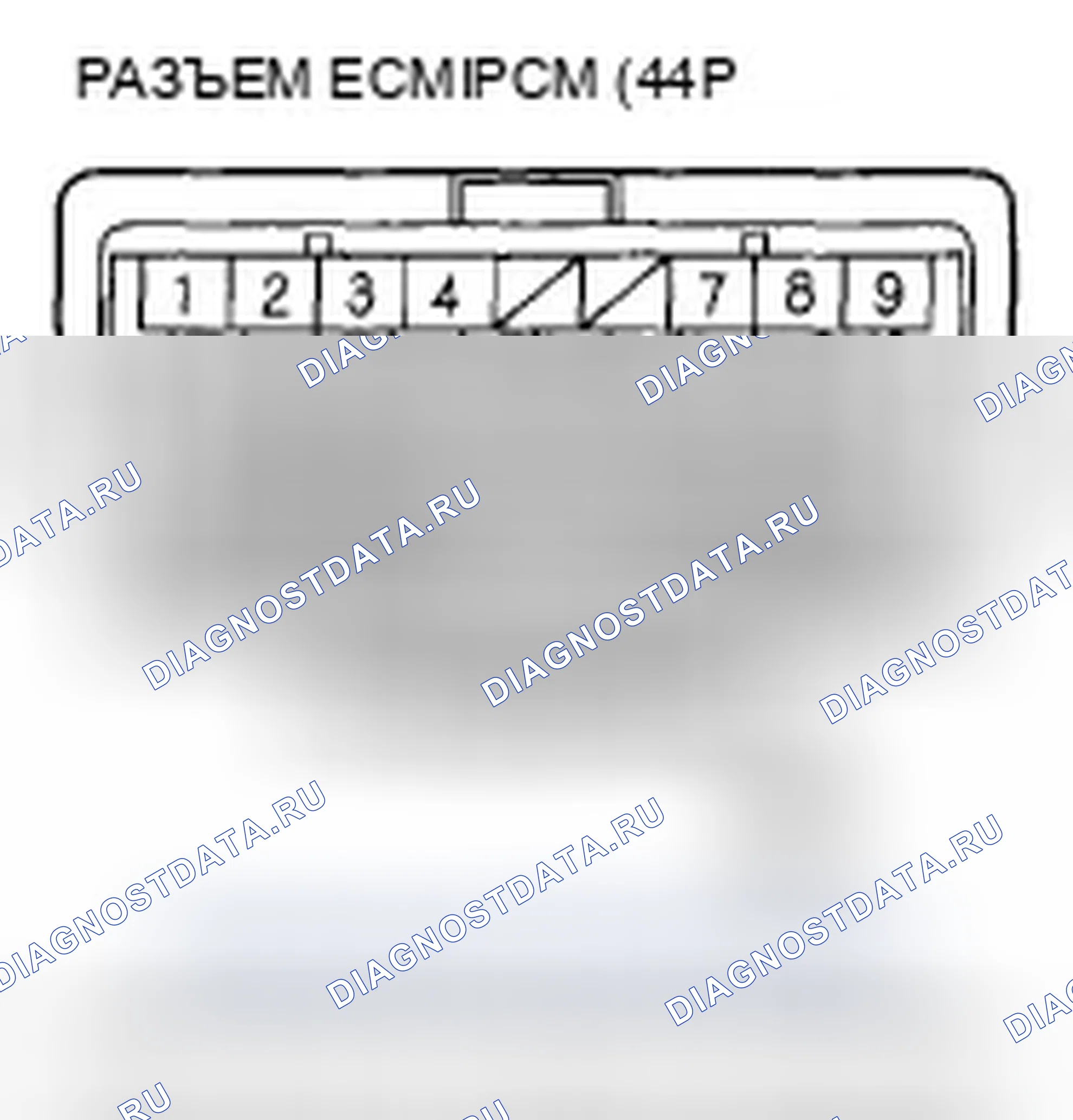 Рис. 141. Honda Civic VIII