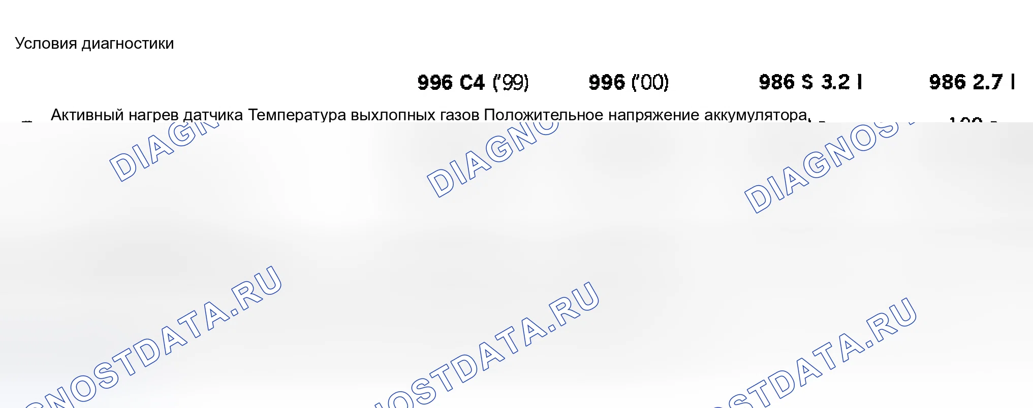 Рис. 265: Диагностические состояния. Porsche 911 Carrera 996