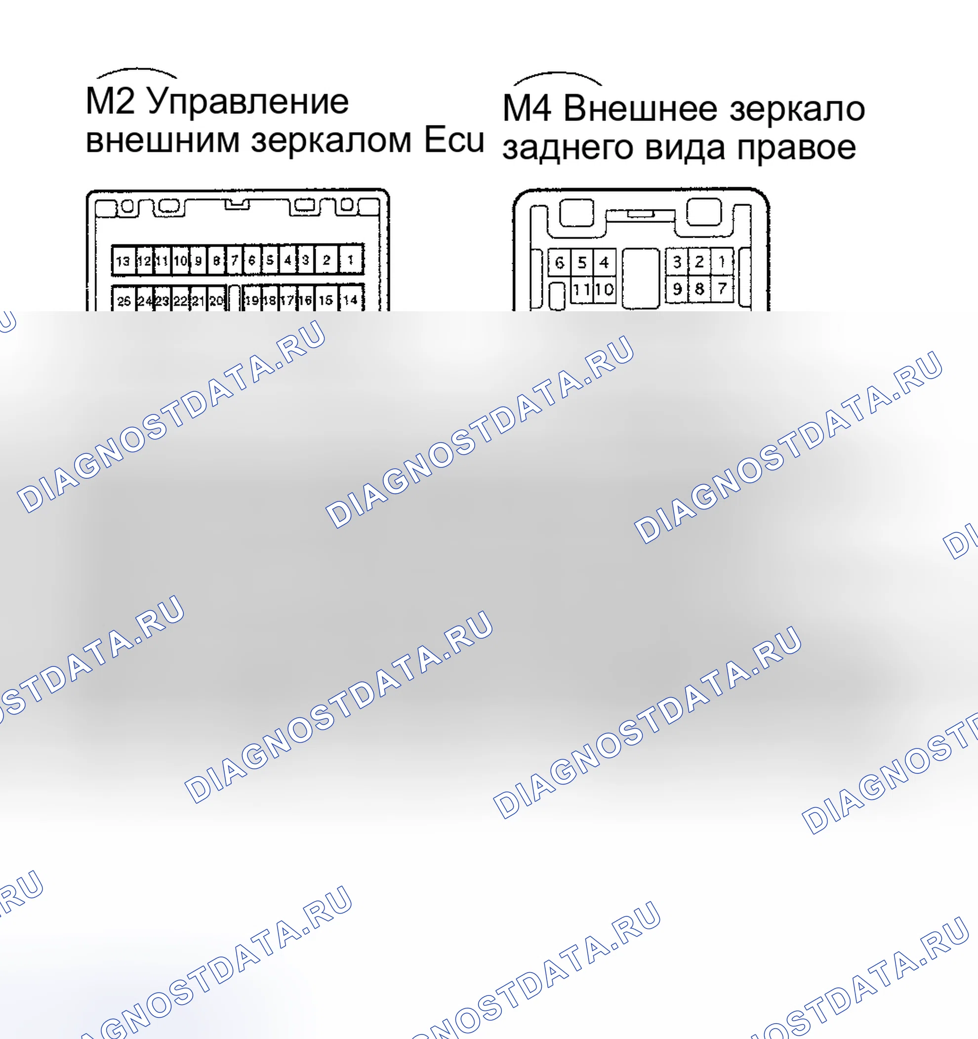 Рис. 15. Haval H6 III