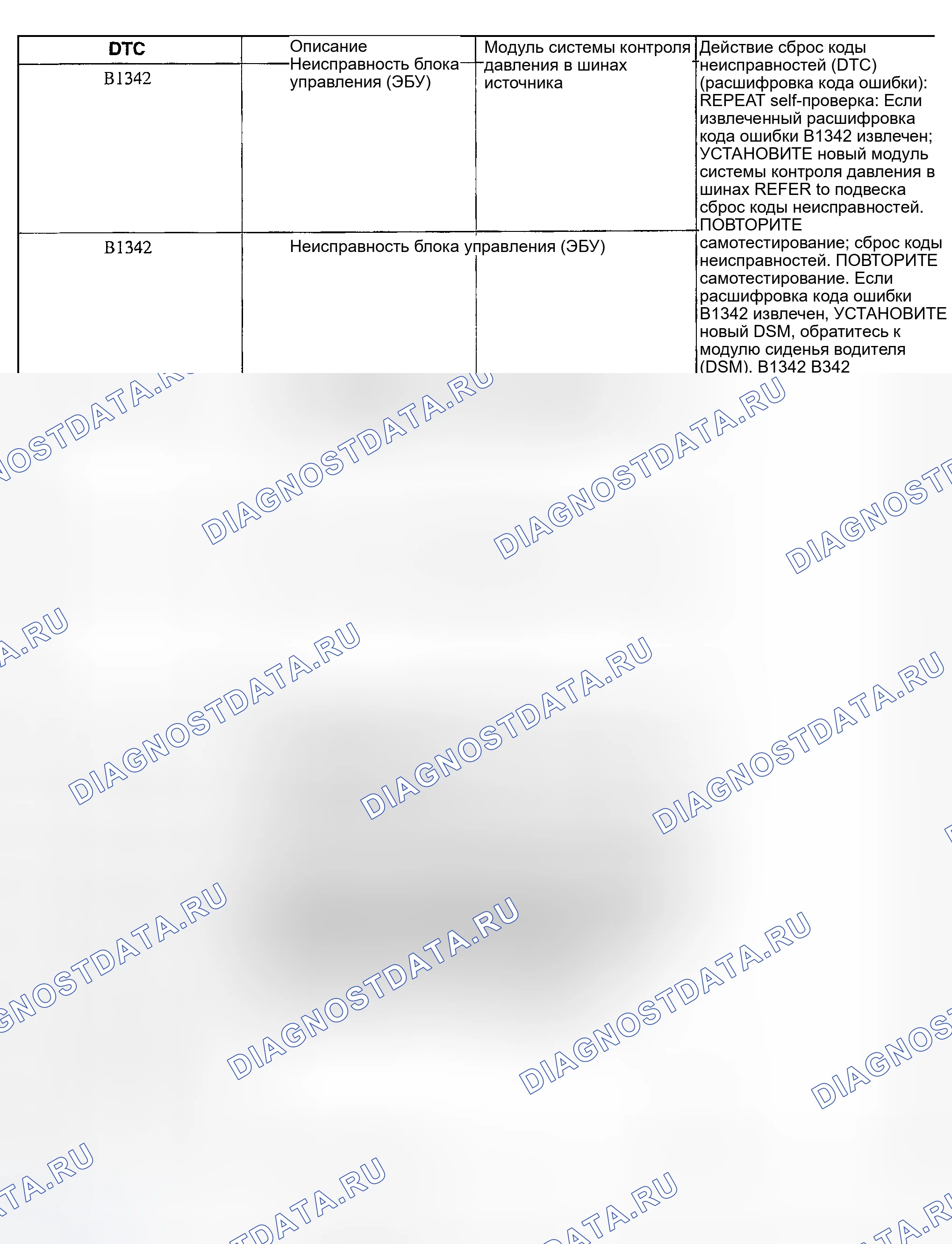 Рис. 6. Hyundai Nexo I