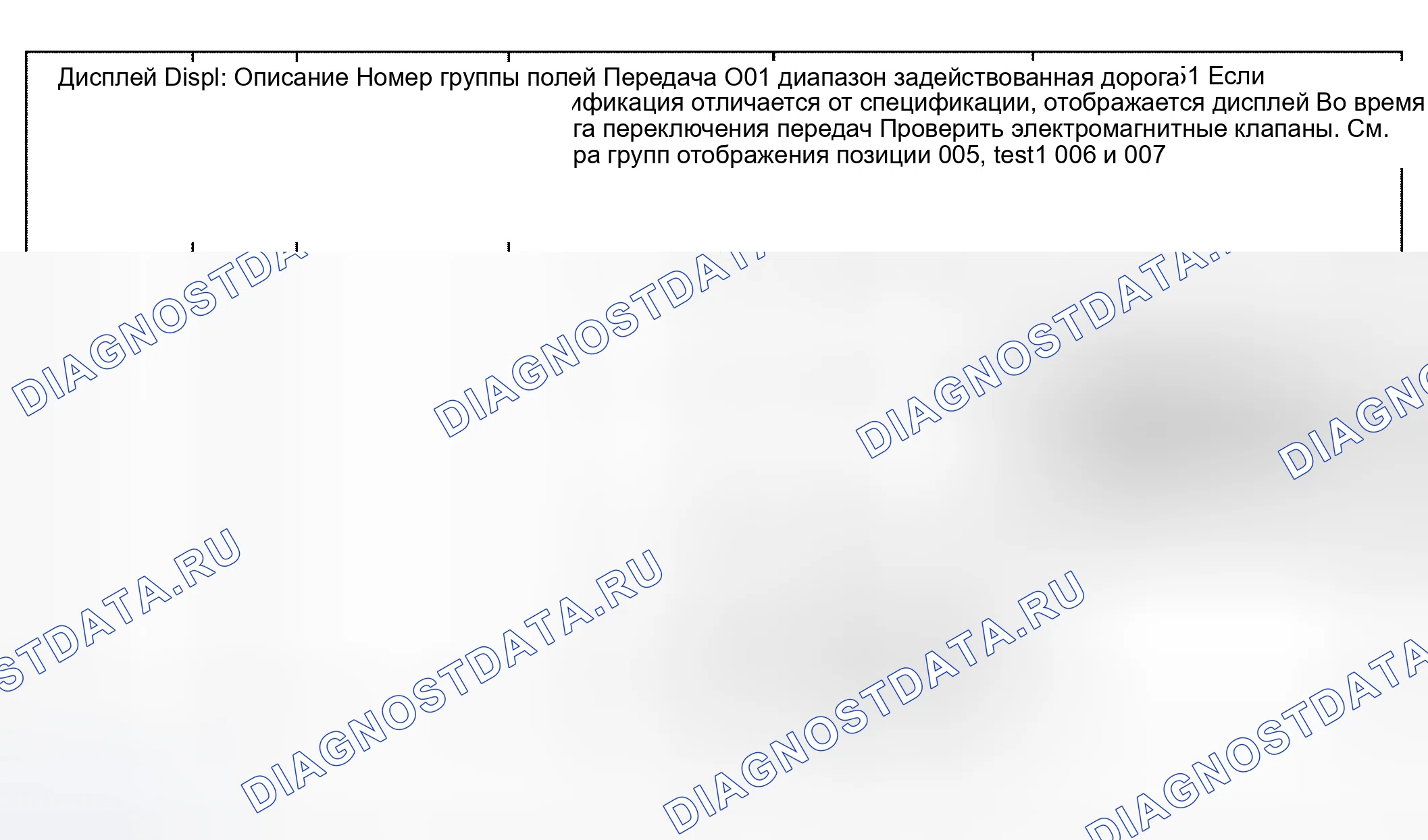 Рис. 201. Audi S6 C5
