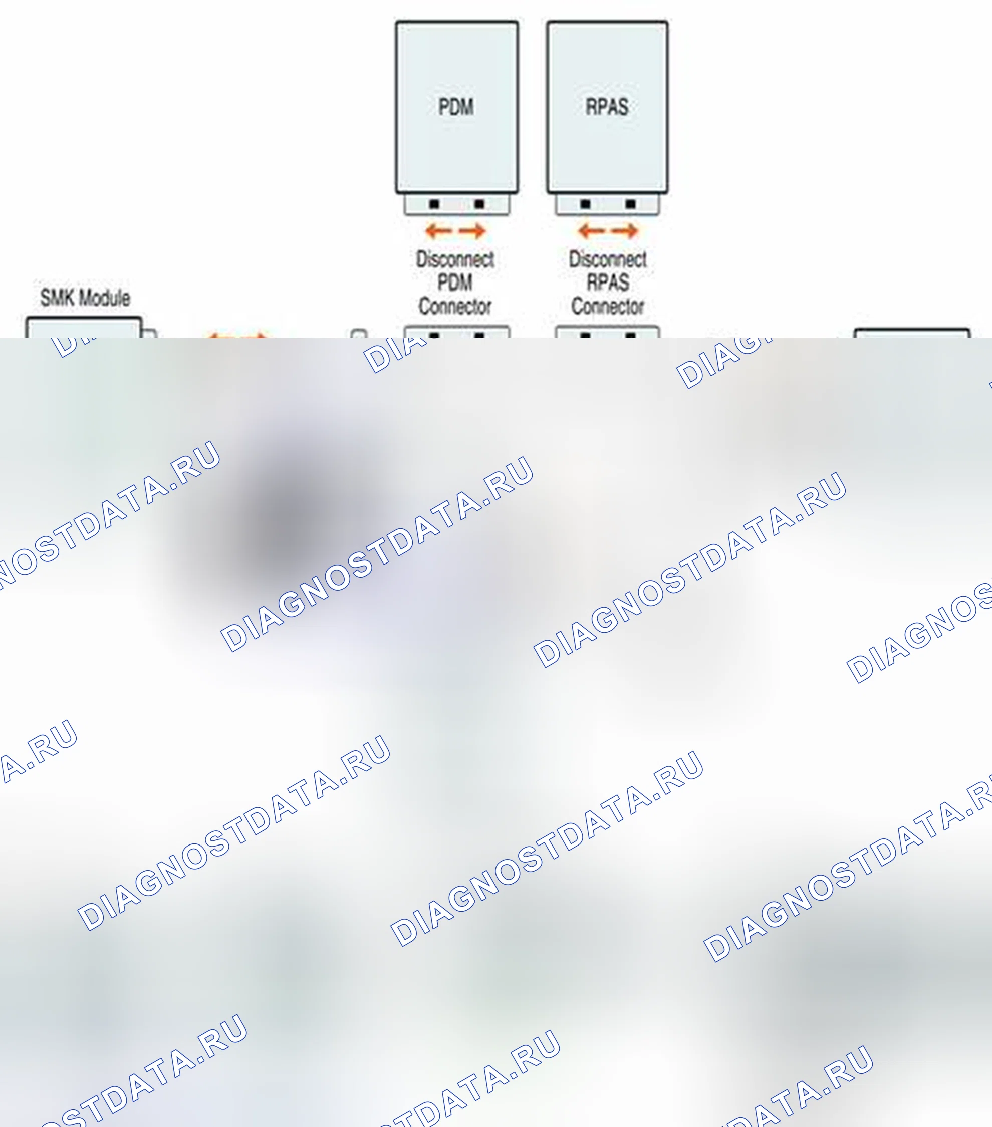 Рис. 327. Geely SC7 I
